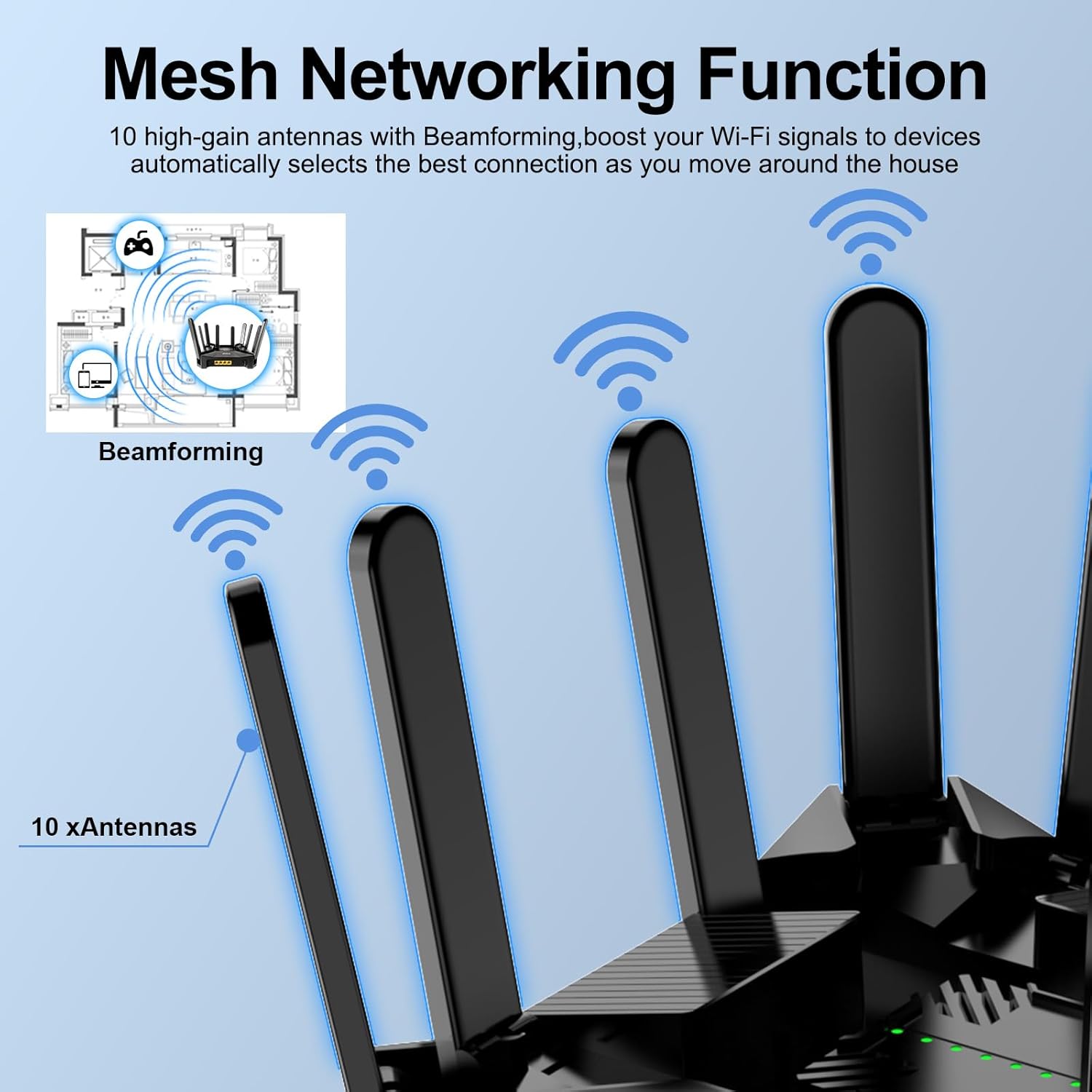 ZBT AX3000 4G LTE WiFi 6 Router Unlocked with SIM Card Slot, Cat9 450Mbps Cellular Router Compatible with AT&T T-Mobile Verizon, 2.4G+5GHz Dual Band, 7 External Antennas, Gigabit Ports, OpenWRT
