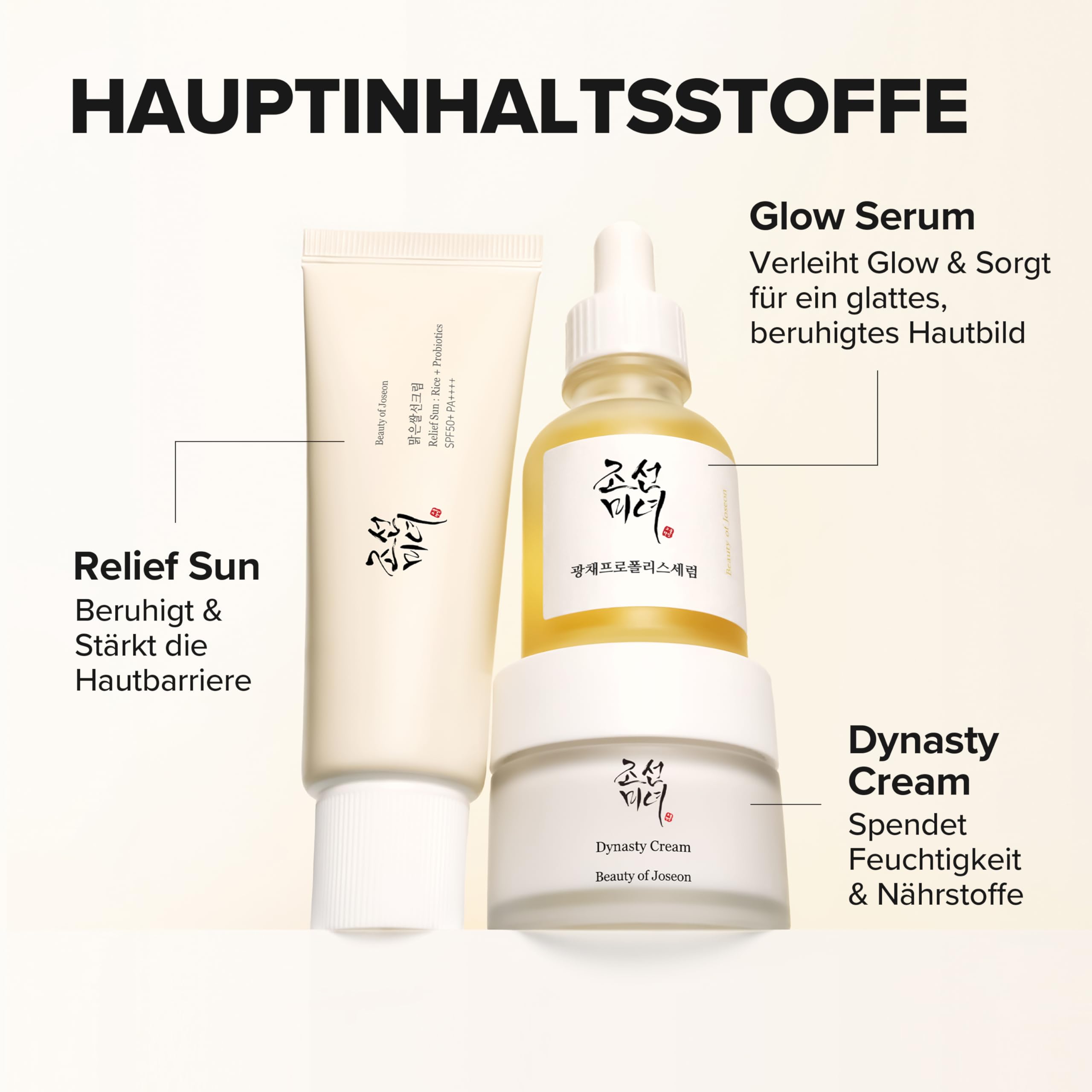 Beauty of Joseon Glow Essential Set Relief Sun 50ml Dynasty Cream 30ml Glow Serum Korean Skin Care Gift Set