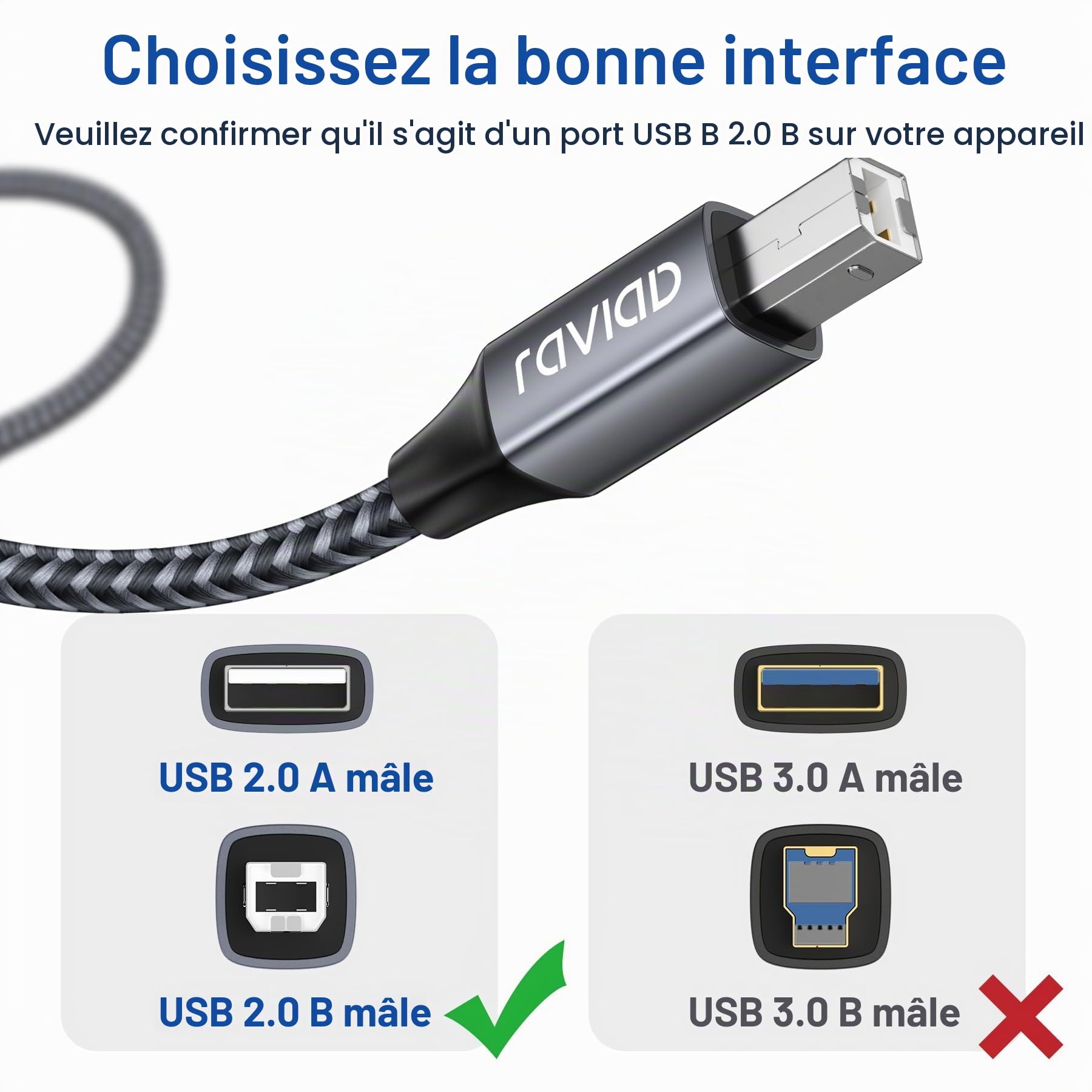 RAVIAD Câble Imprimante USB 2.0 A Mâle vers B Mâle 2M Nylon Gris