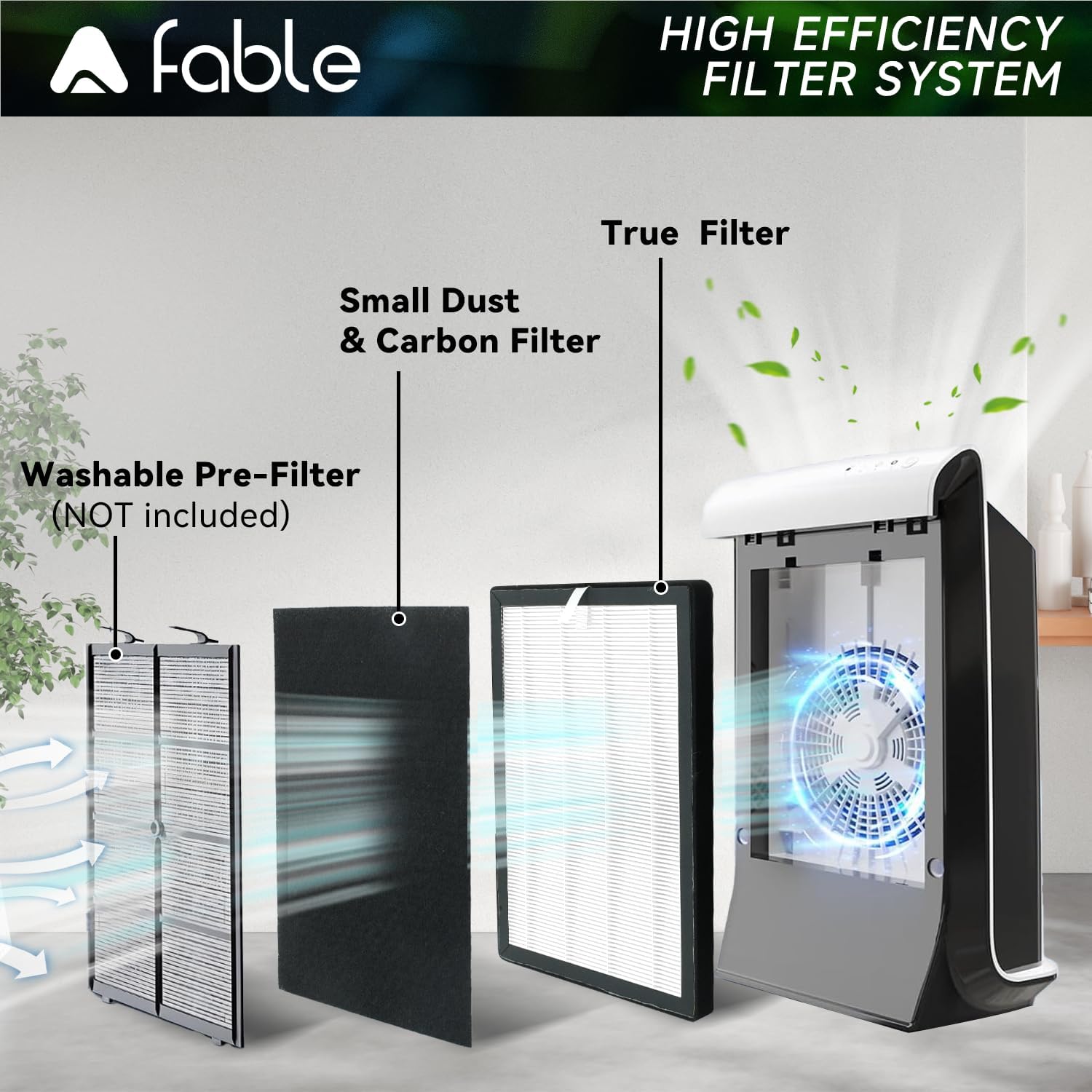 A Fable ProHEPA 9000 Replacement Filters 3 Pack Including 6 Carbon Pre Filters Compatible with Veva Pro 9000 Air Purifiers - Image 3