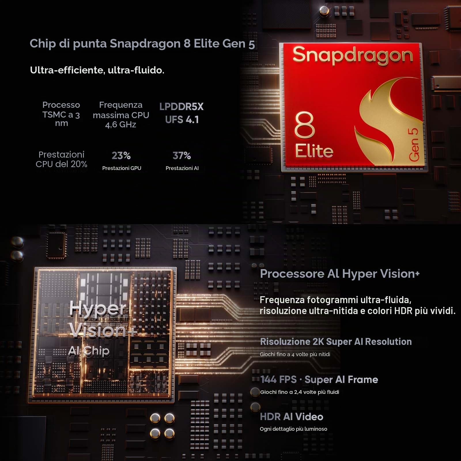 realme GT 8 Pro Smartphone 5G Snapdragon 8 Elite Gen 5, 16GB+512GB 6.79" QHD+ 144Hz AMOLED, Batteria 7000mAh & 120W SuperVOOC/50W Wireless, 200MP Teleobiettivo + 50MP IMX906 + 50MP Grandangolo, White