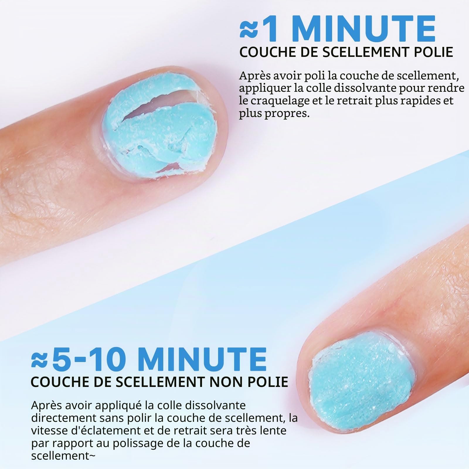 Dissolvant Vernis Semi Permanent, Disolvant a Ongles Semi Permanent, Remover Vernis Semi Permanent, S'enlève et Facilement Sans Papier D'aluminium, Trempage ou Emballage, et Sans Abîmer les Ongles