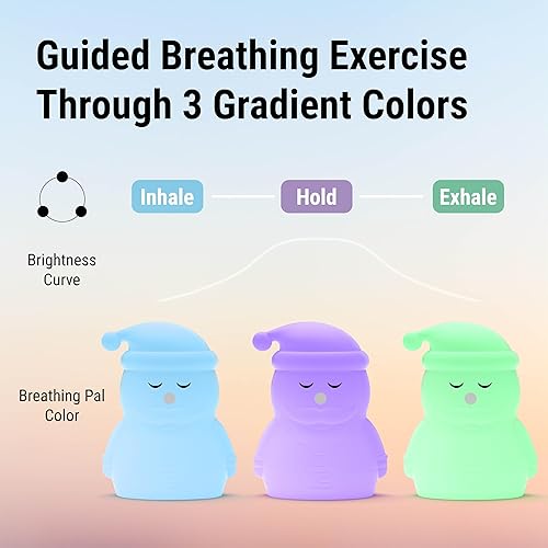 Miniatura 4 de Mindfulness Breathing Pal 'Santi' la guía visual definitiva con 3 modos, luz nocturna - Probado para aliviar la ansiedad por ayuda para dormir,