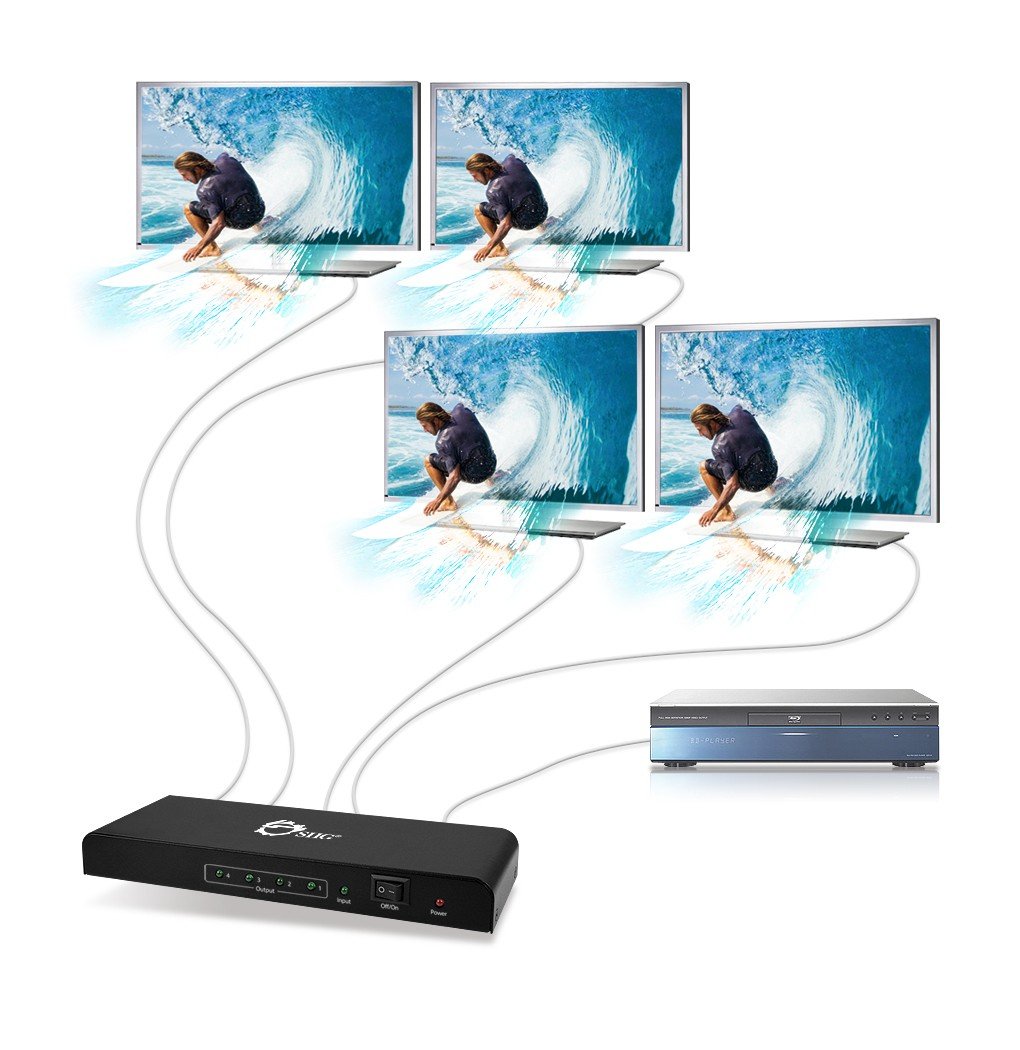 Amazon.com: CE-H22C12-S1 4KX2K HDMI 4PORT : Electronics 