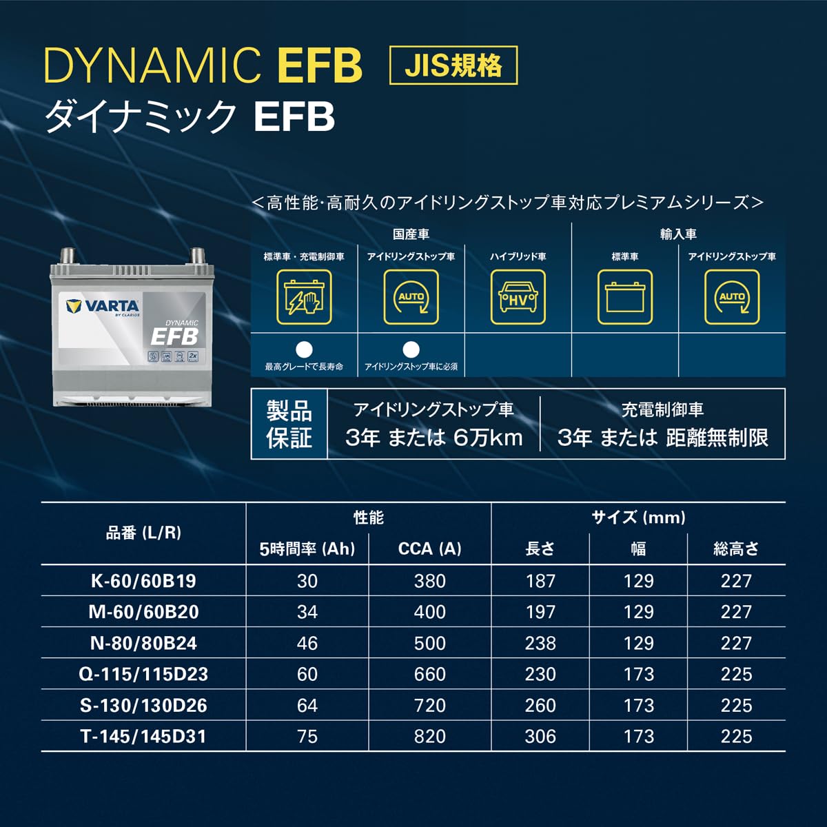Amazon | VARTA(バルタ) Dynamic EFB S-130/130D26L 国産車用