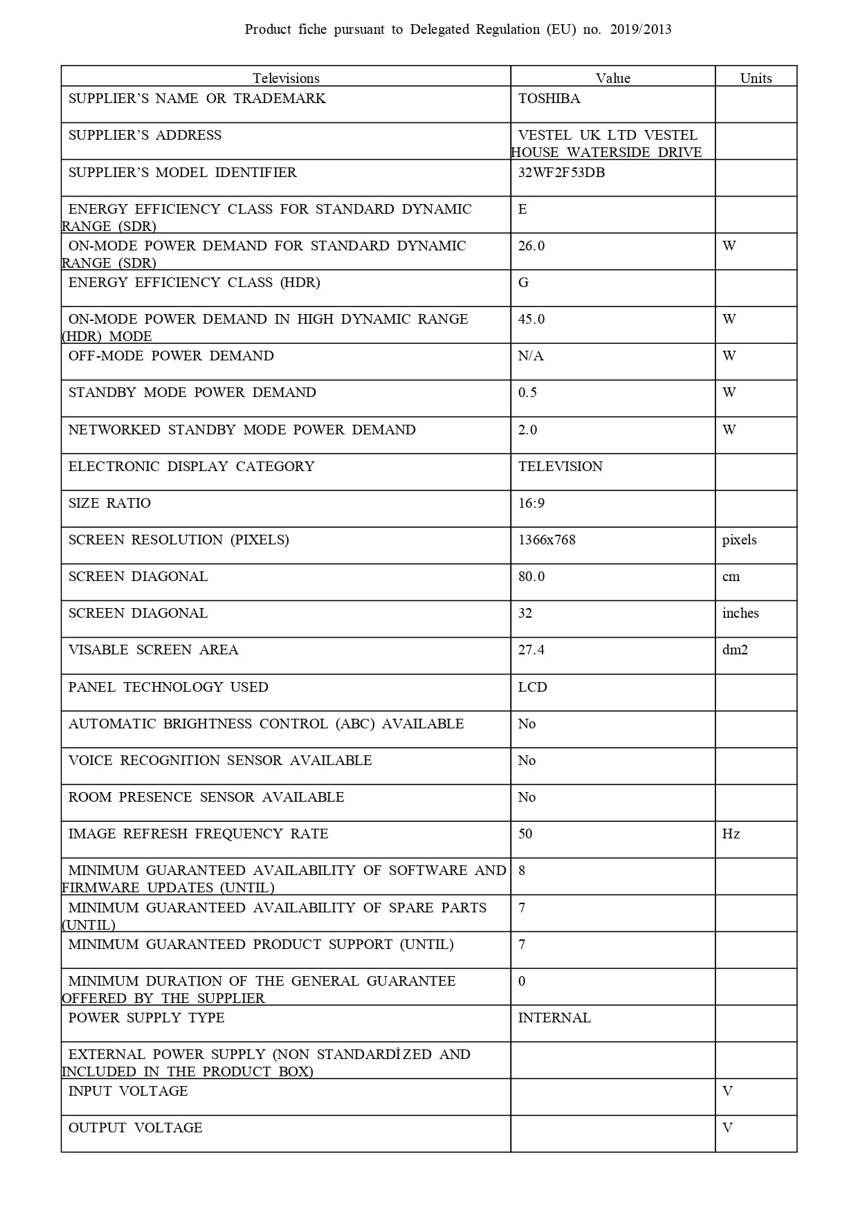 Amazon.co.uk Best Sellers The most popular items in TVs