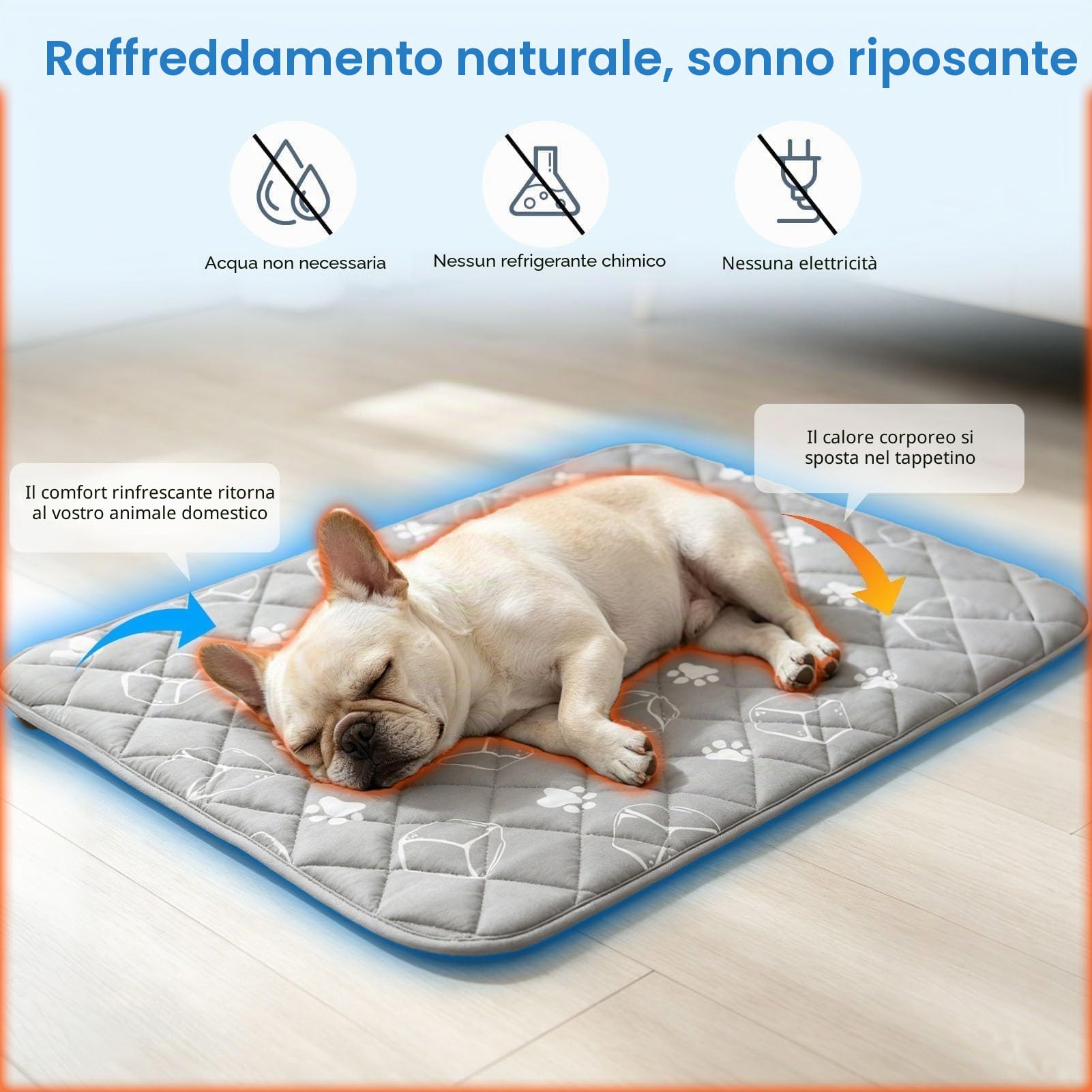 BINGPET Tappetino refrigerante per cani, 119,1 x 71,1 cm, extra large, in fibra di raffreddamento ispessita, tappetino endotermico che cambia colore, antiscivolo, estivo, pieghevole, lavabile