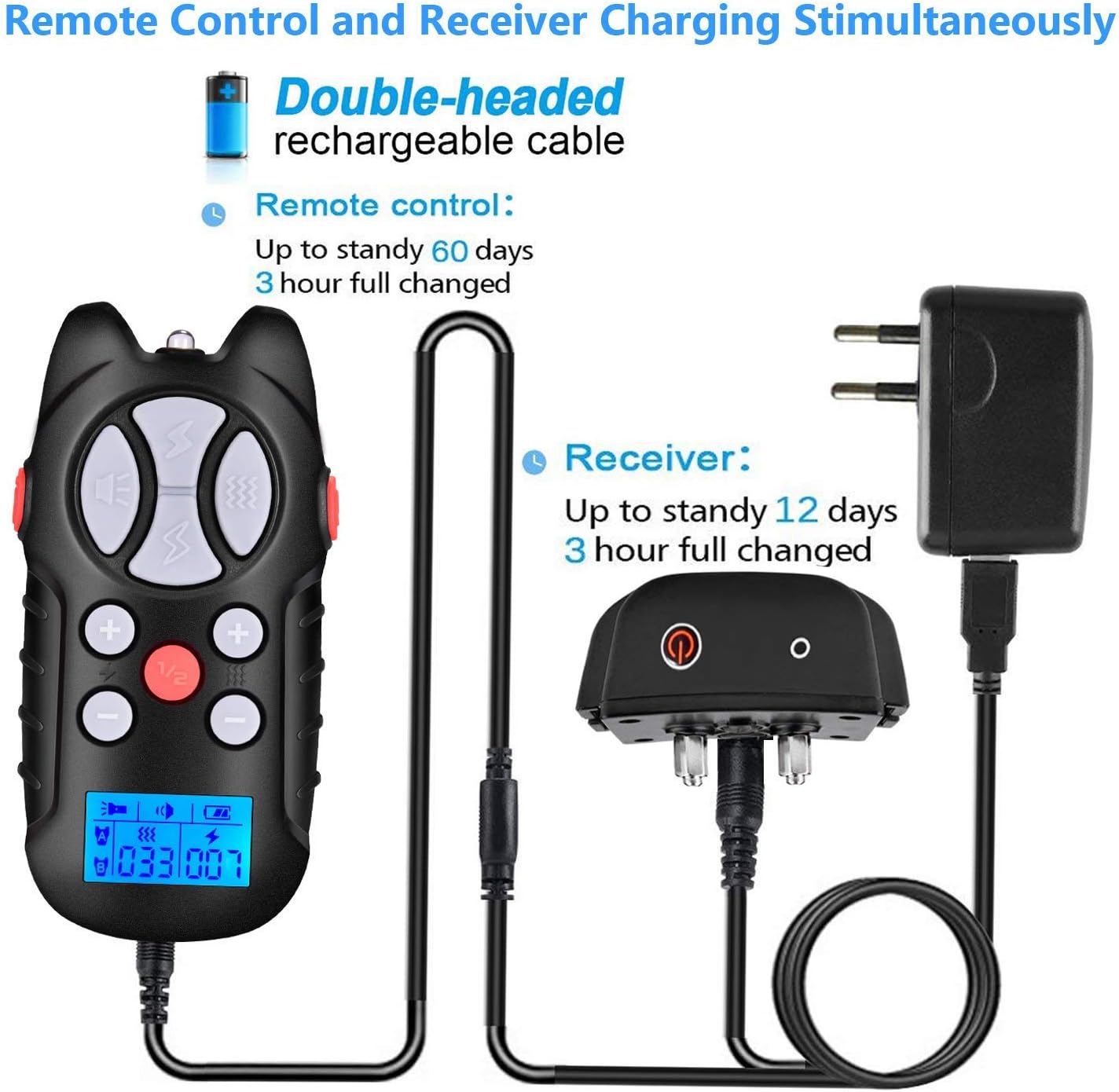 Utilisation du collier Lapet avec télécommande dans un environnement extérieur