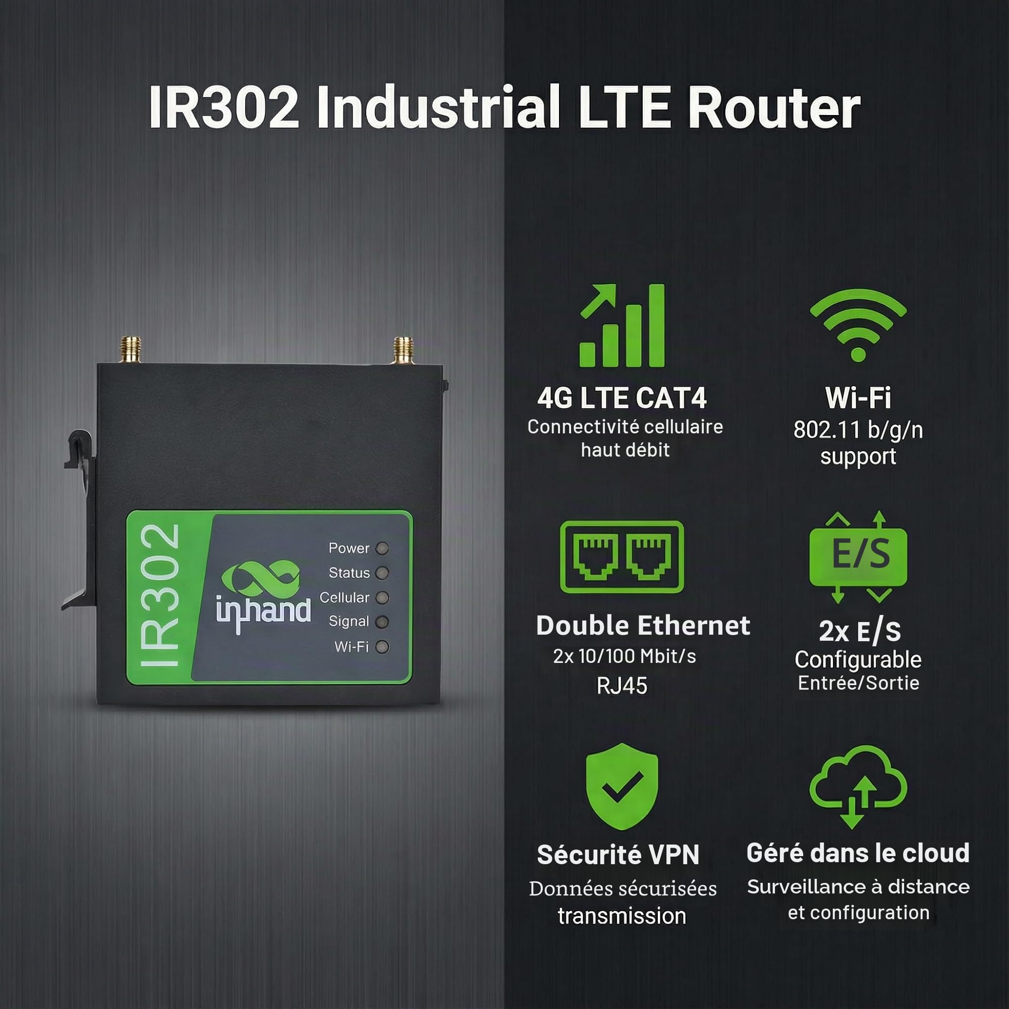 InHand Networks IR302 Routeur VPN Industriel IoT Double Carte SIM, 4G LTE Cat 4, Antenne Externe, Wi-FI, Géré Via Plateforme Cloud Compatible Toute SIM opérateurs, WLAN Camping Car Caravane Bateau