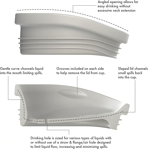Miniatura 8 de TalkTools ITSY - Taza de entrenamiento de silicona para bebé, mini taza con popote para bebé, antifugas, a prueba de derrames y sin BPA, con