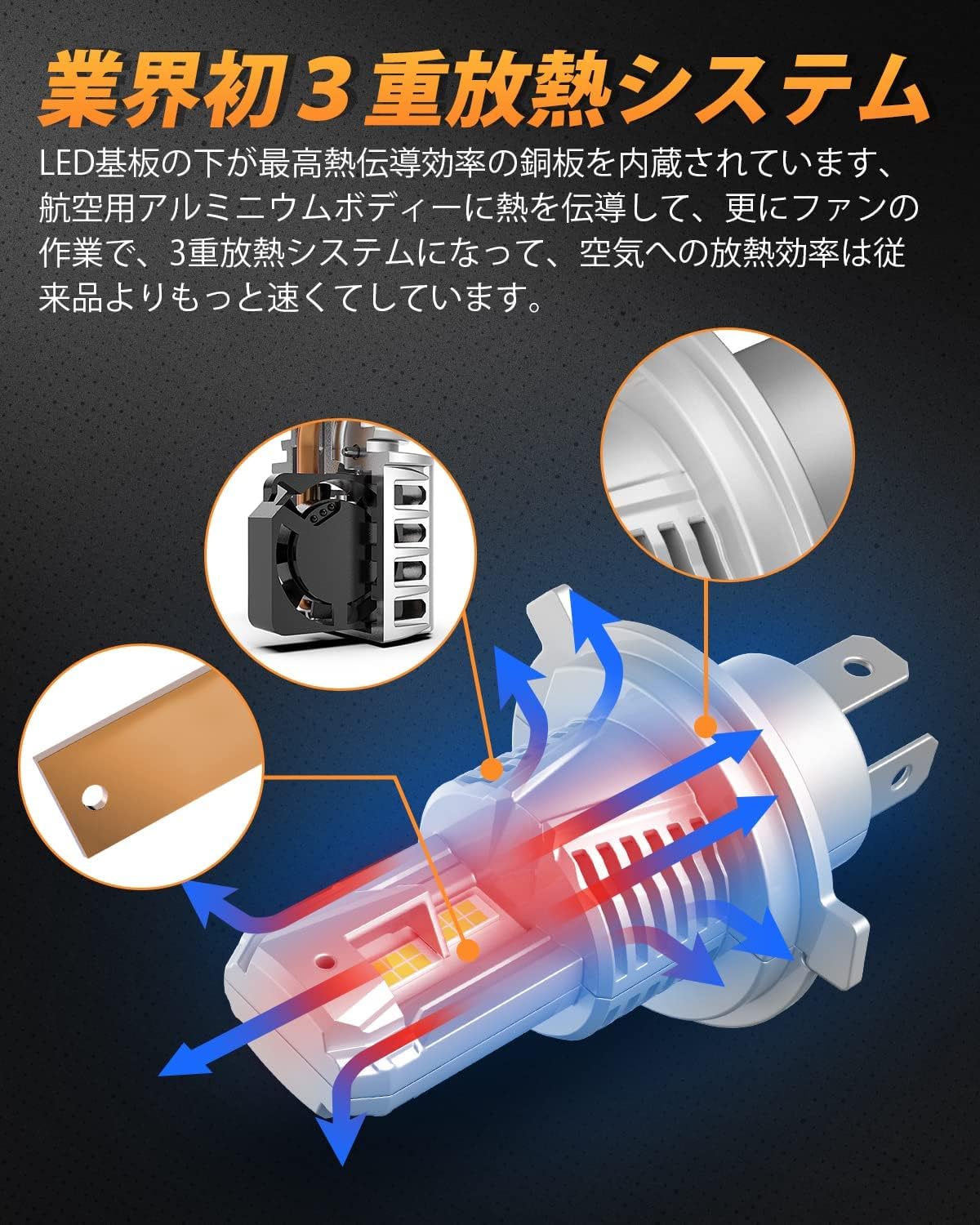 Amazon | ムーヴキャンバス LA800S 810S H4 LEDヘッドライト Hi