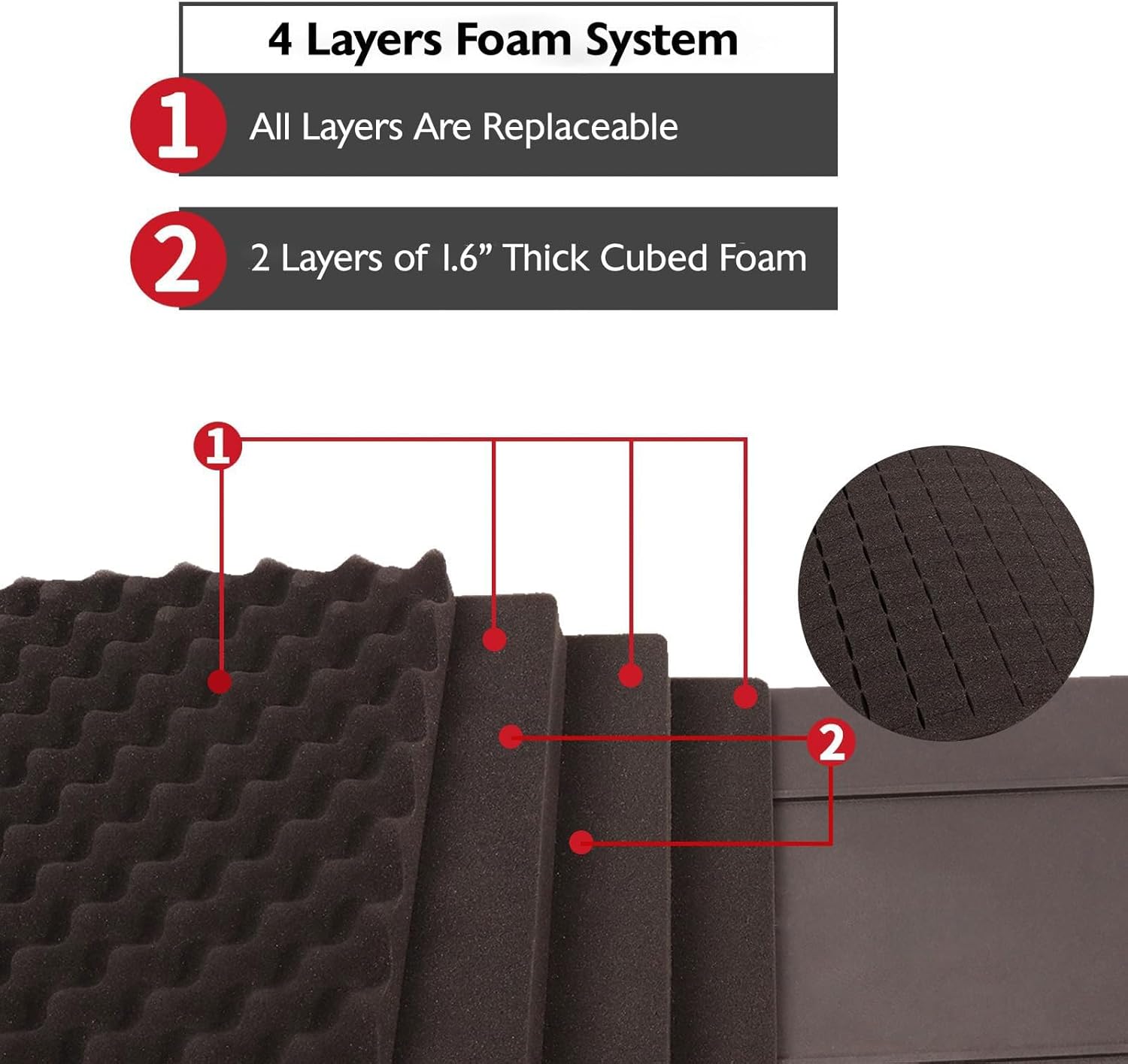 Rifle Case, Mil-Spec, 3 Layer Pick and Pluck Cube Foam 43~54.3 in,4~6 latches,IP67