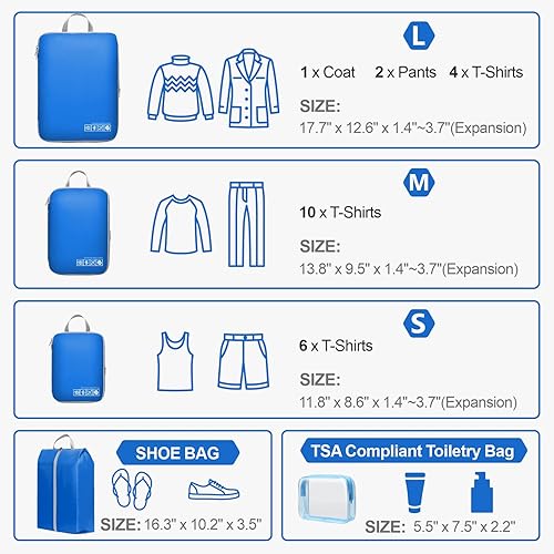 Miniatura 2 de Cambond Compression Packing Cubes for Suitcases - Packing Cubes for Travel Bags Luggage Organizers Travel Essentials Compression Cubes for Carry on