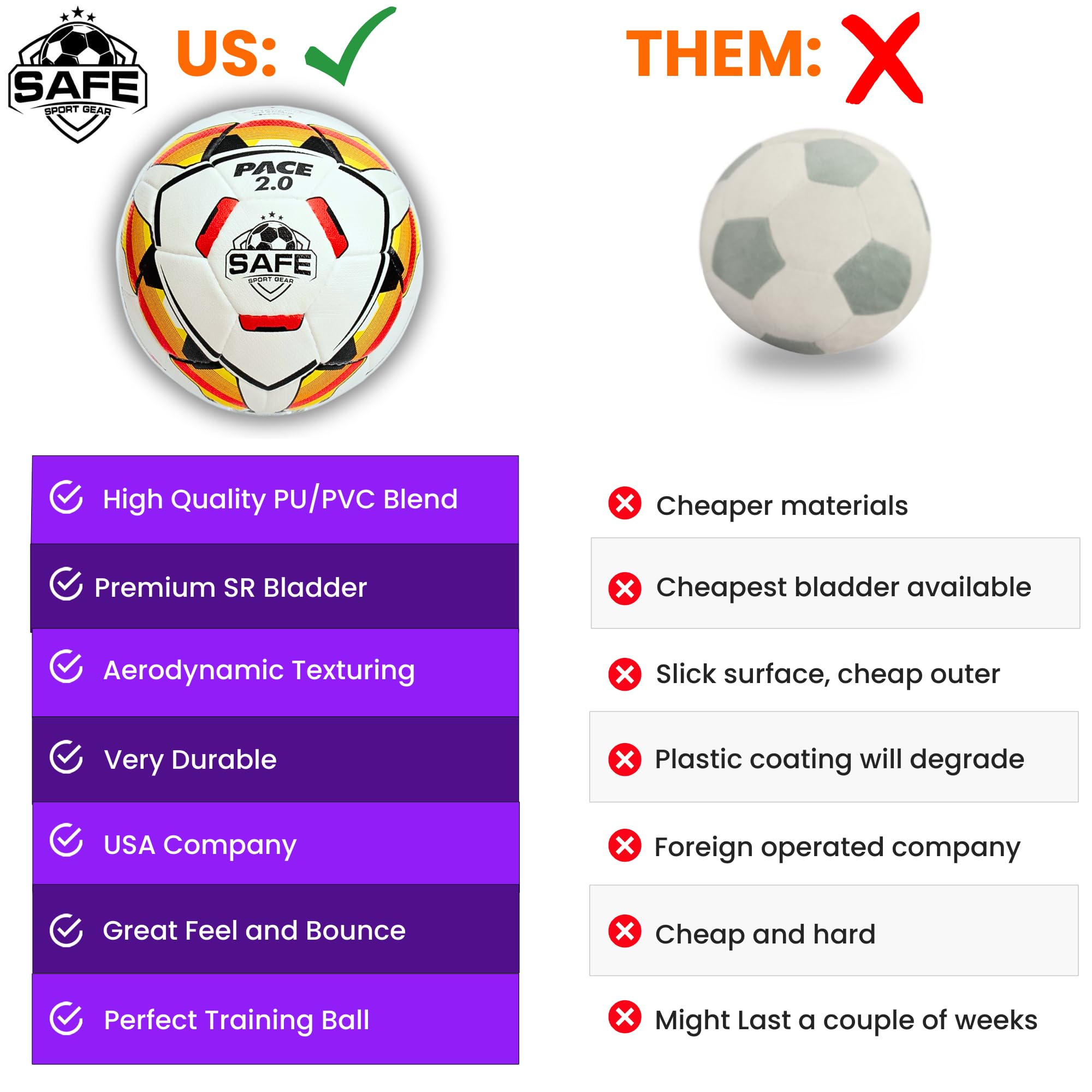 Amazon | Safe Sport Gear Pace 2.0 サッカーボール ラテックス