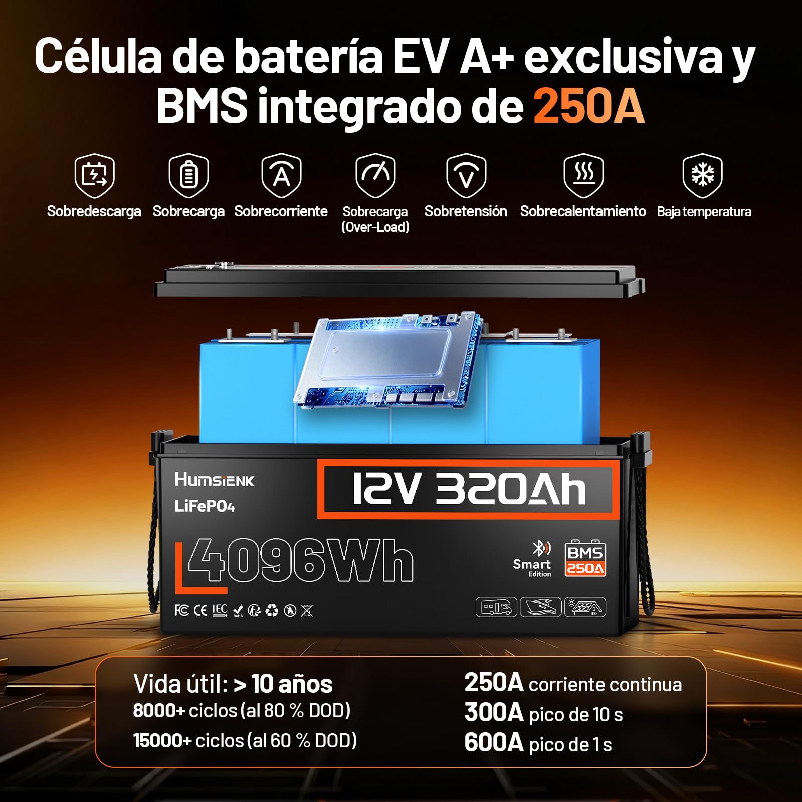 Humsienk Batería Litio 12V 320Ah con Bluetooth, Bateria LiFepo4 4096Wh, 250 BMS con Protección de Baja Temperatura,hasta 15000 Ciclos,Batería Recargable para Autocaravana,Barco,Placa Solar y Caravana