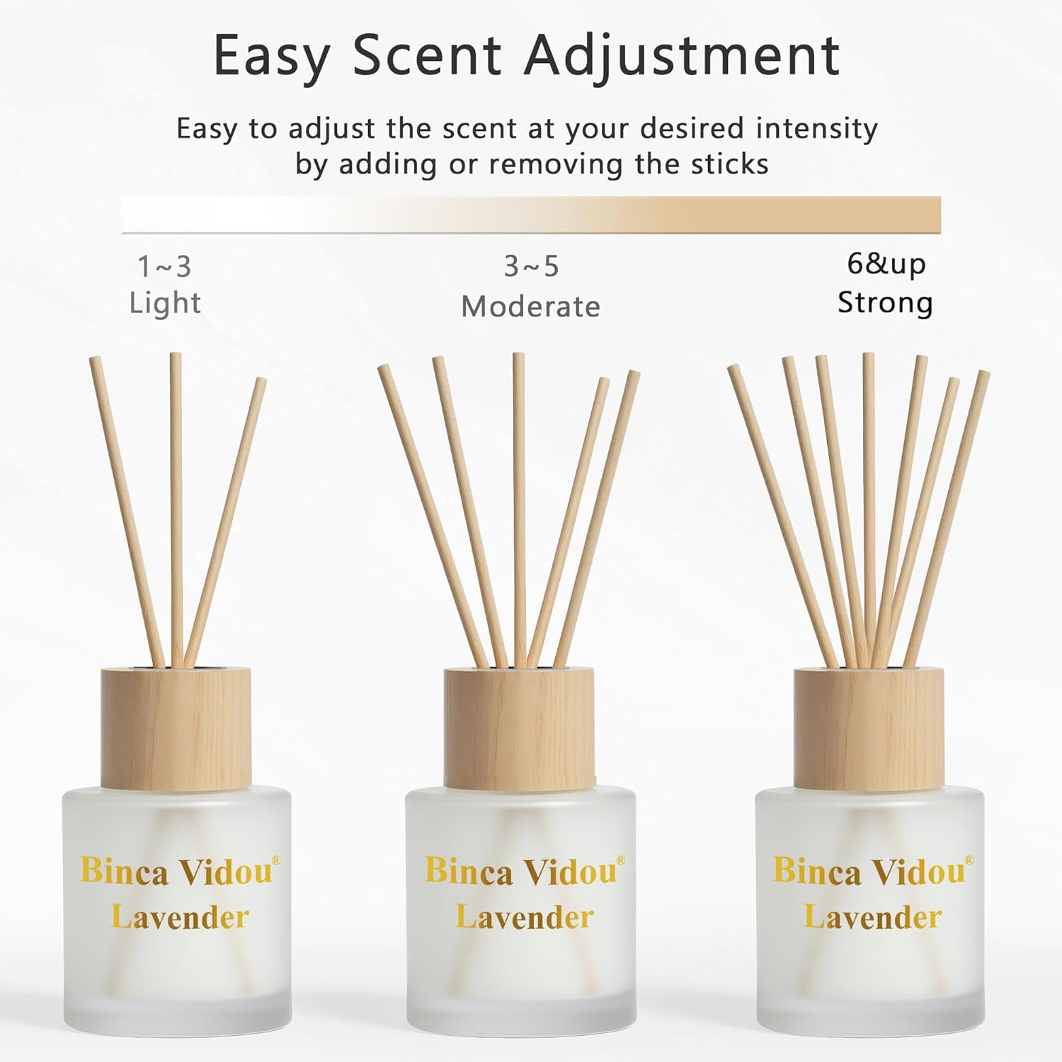 Reed Diffuser Set of 3, Binca Vidou Lavender, Linen & Jasmine Natural Scent Oil Diffusers with Sticks for Home Office Bathroom Aromatherapy Decor 1.69oz x 3 - Image 7