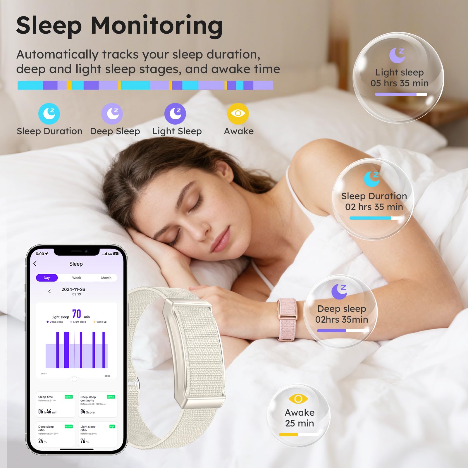 findtime Fitness Tracker Armband ohne Display Pulsuhr Herzfrequen Schlafmonitor 100+ Sportmodi Kalorienzähler IP68 Wasserdicht Fitness Armband iOS Android Schrittzähler Uhr Smartwatch