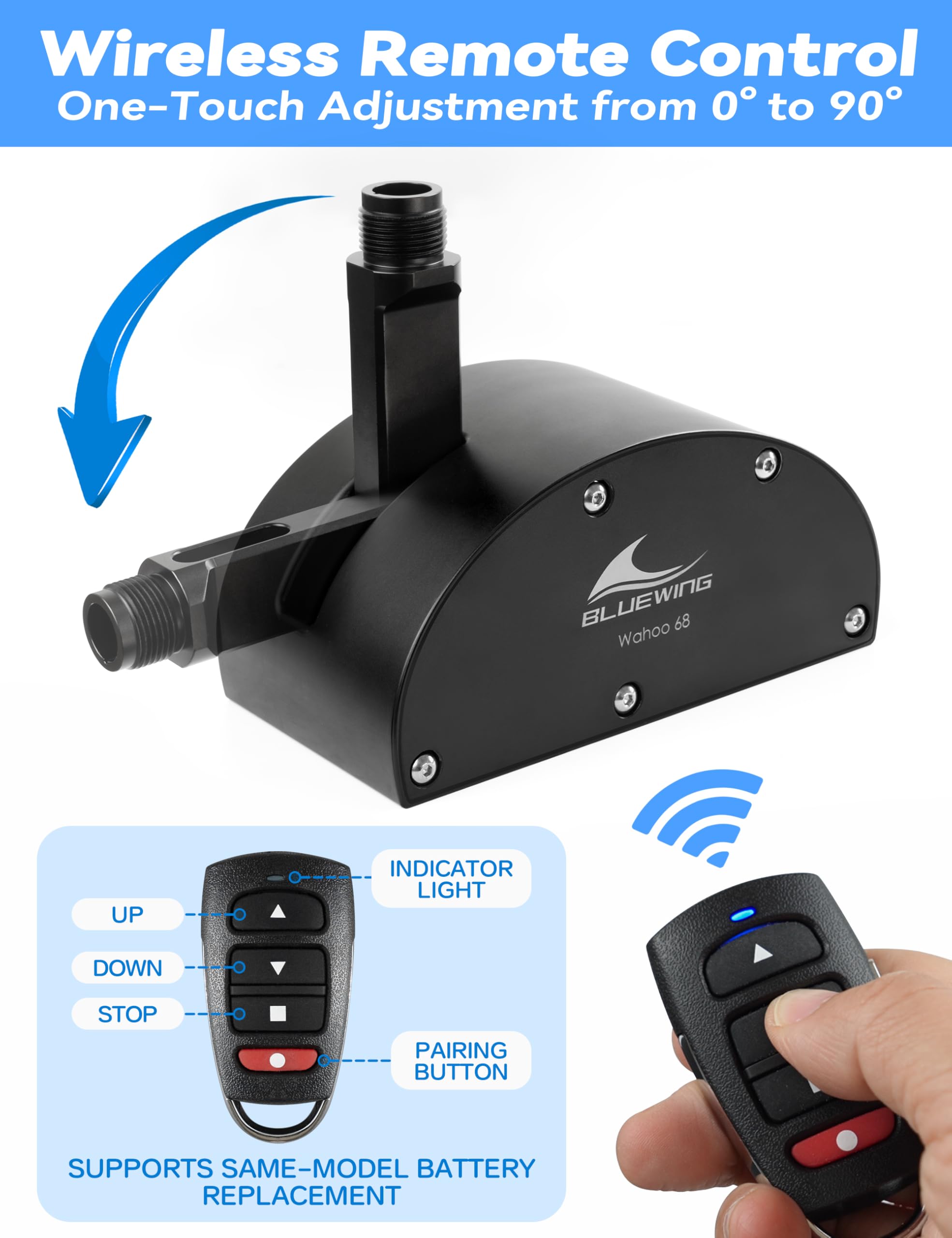 BLUEWING Wireless Remote Control Auto Antenna Mount, Black