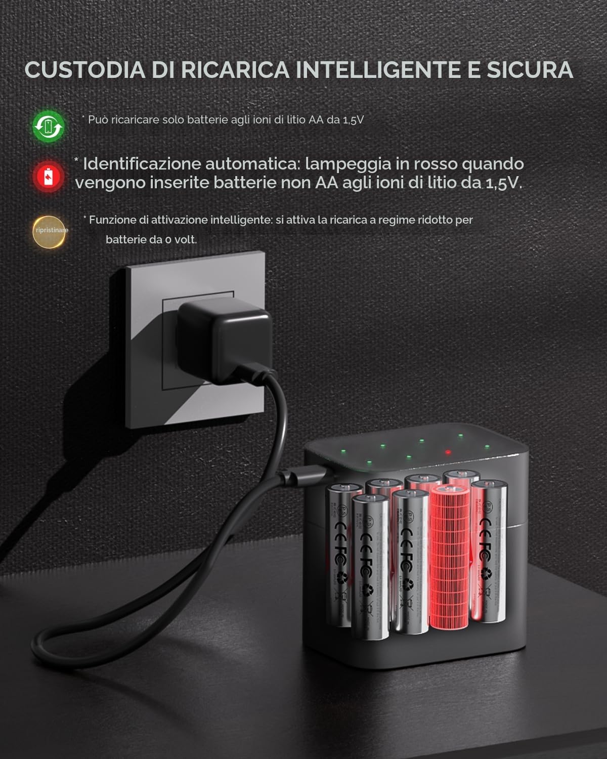 PHOTOOLEX 8PCS 1,5V AA Lithium Batterie Ricaricabili con Caricabatterie, 3600mWh ad alta capacità 1.5V Alta tensione di potenza Batterie AA con scatola di Ricarica & stoccaggio in Uno per Flash