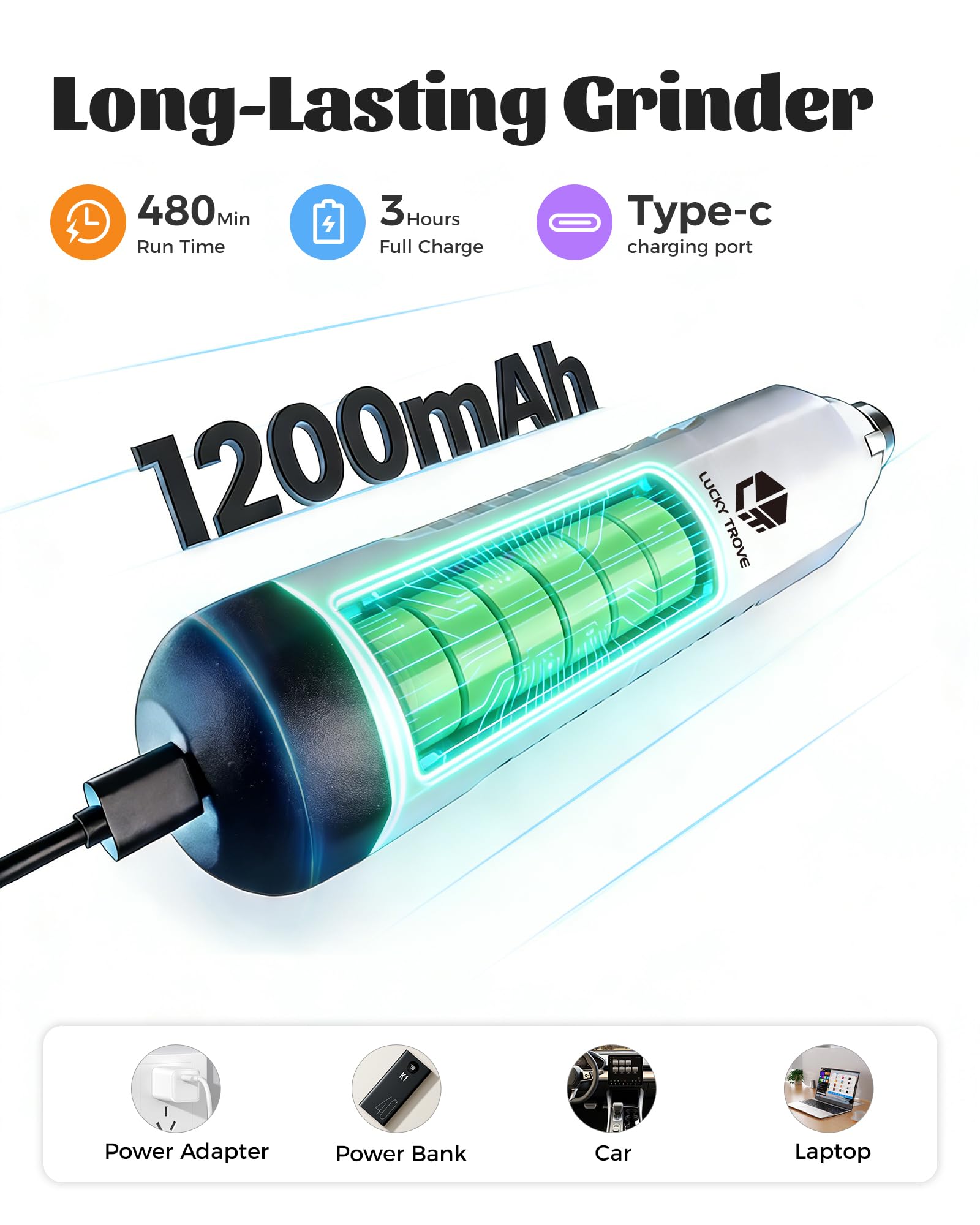 Broyeur à ongles silencieux pour chien 2026 5 vitesses avec double lumières | 45 dB ultra silencieux, limage indolore, capuchon anti-poussière, 1 + 2 têtes de rechange. Sans danger pour toutes les