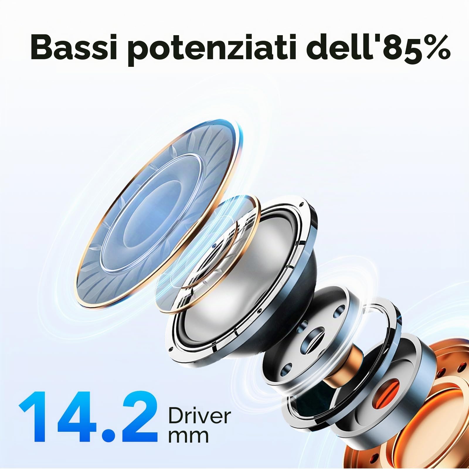 Antirumore Cuffie Bluetooth, Bluetooth 5.4 Con Touch Screen Multifunzione, 50 Ore Stereo HiFi Cuffie, 5 modalità EQ con ANC/ENC e cancellazione del rumore Cuffie, IP7 Impermeabile Auricolari Wireless