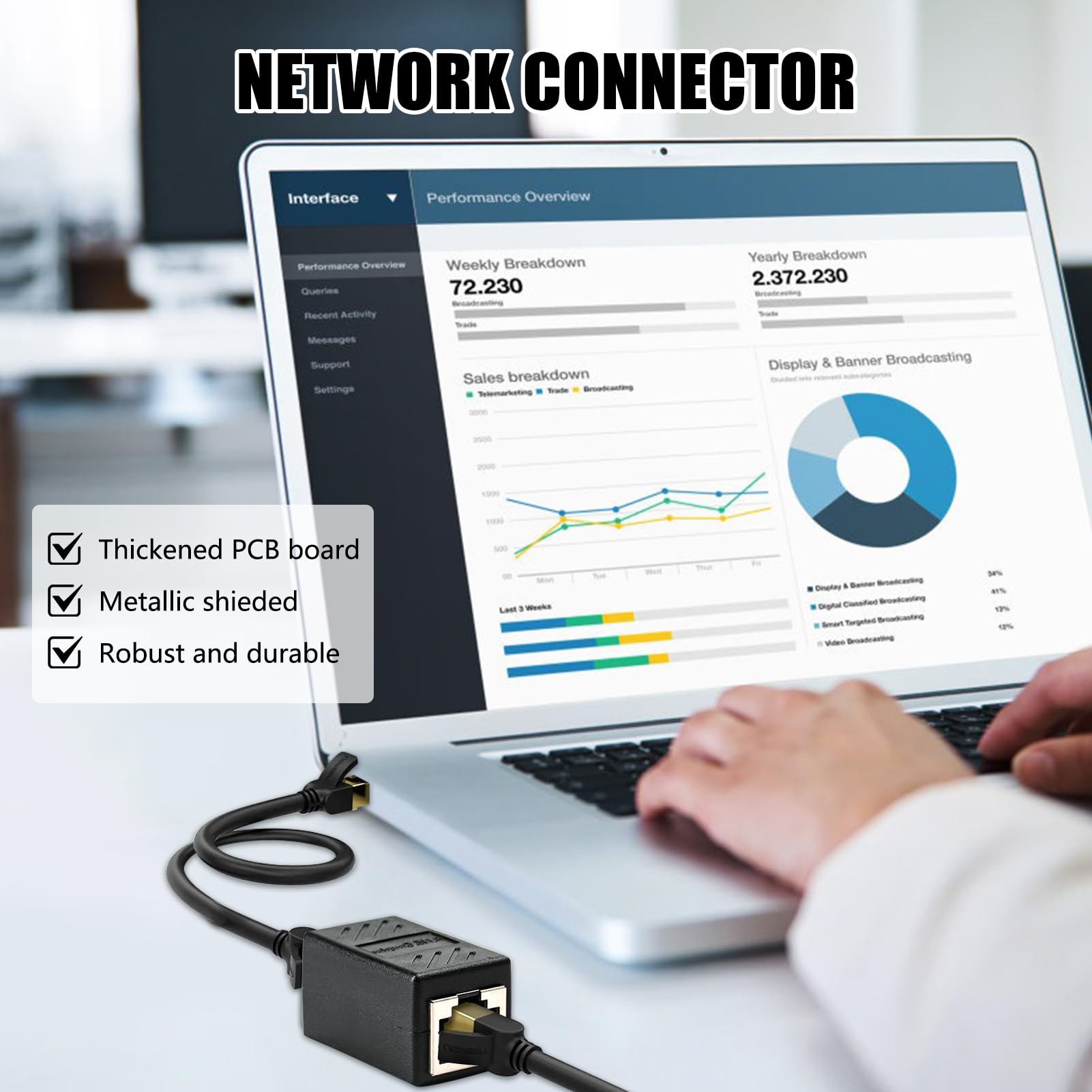 6 Pezzi Accoppiatore RJ45 10Gbps, Connettore di Rete Cat7 / Cat6 / Cat5e / Cat5, Connettore Ethernet Femmina a Femmina, Connettori RJ45 in Linea Schermato per Prolunga Giunto per Cavo LAN e Ethernet