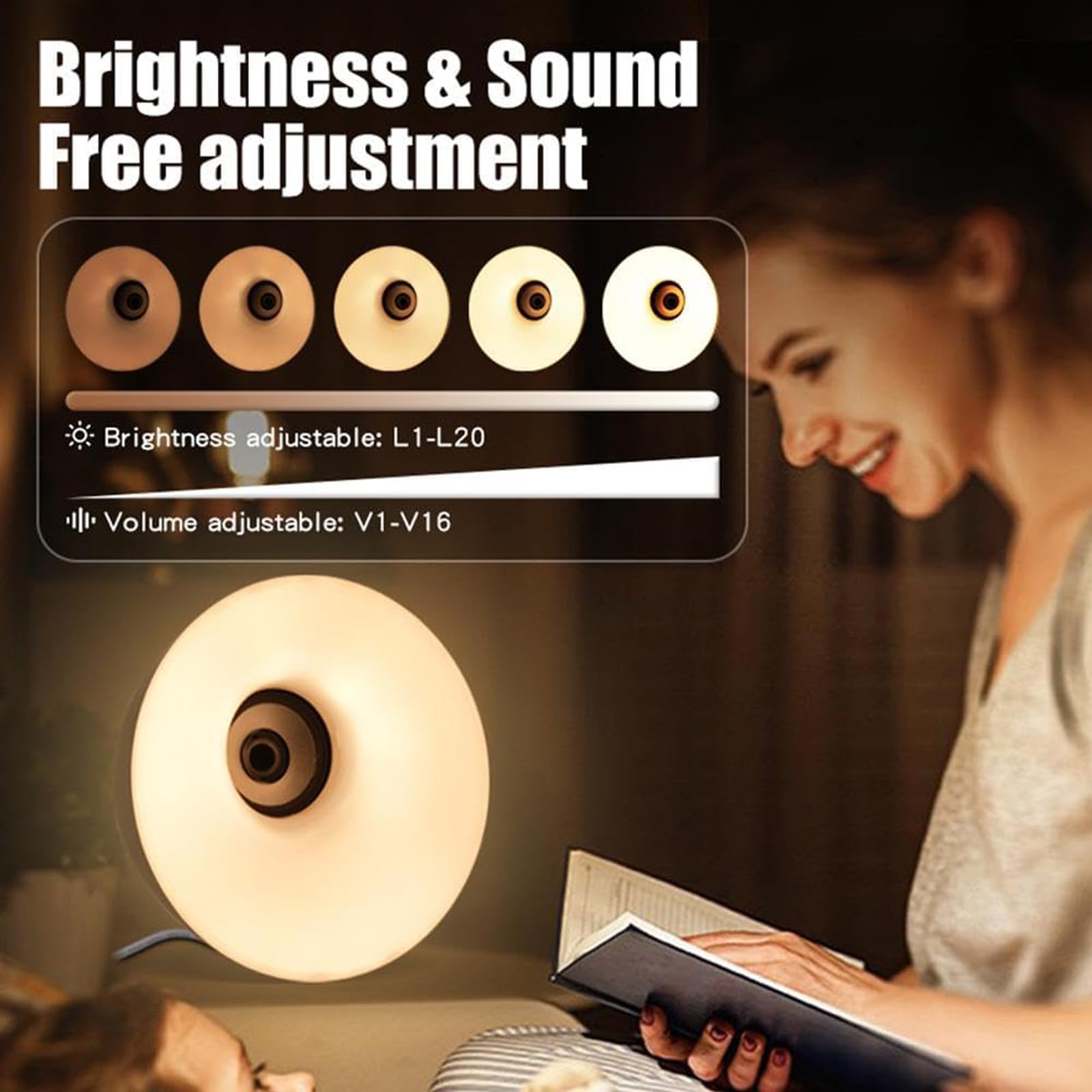 5-in-1 Night Light Bluetooth Speaker, LED Nachttischlampe mit Bluetooth Lautsprecher, Wecker, White Noise, Touch LED Tischlampe Dimmbar Farbwechsel mit Fernbedienung, Nachtlicht für Schlafzimmer