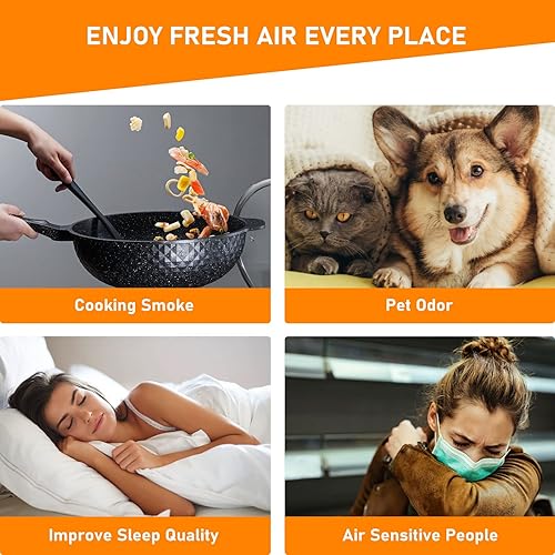 Miniatura 6 de Filtro de repuesto inteligente HEPA compatible con purificador de aire inteligente WYZE, 3 en 1 True HEPA y filtro de aire de carbón activado,