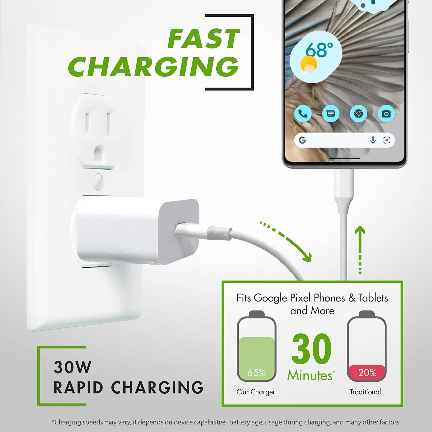 Extra Long 30W USB-C Fast Charger and Cable Compatible with Google Products, Google Pixel Phones, Tablets and Other USB-C Devices (1-Pack - 17 Foot)