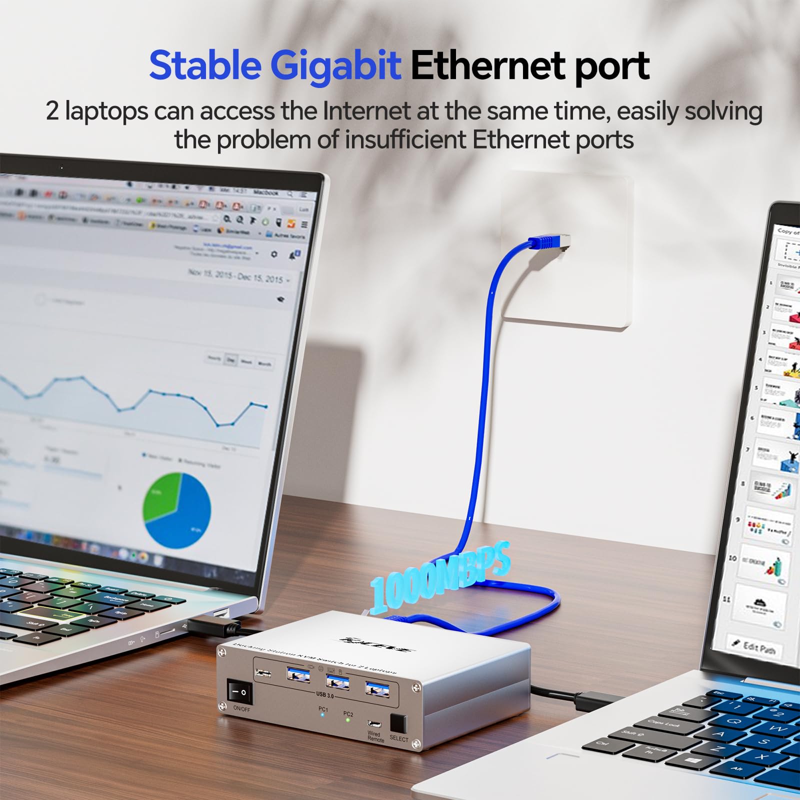 KVM Switch USB C Dock per 2 Laptops, KVM Switch 2 PC 2 Monitor USB-C HDMI, 4K@60Hz, MST, 80W PD, USB3.0, 5Gbps, Gigabit Ethernet, TF/SD Port, Wired Remote(4K USBC 2 in 2 out)