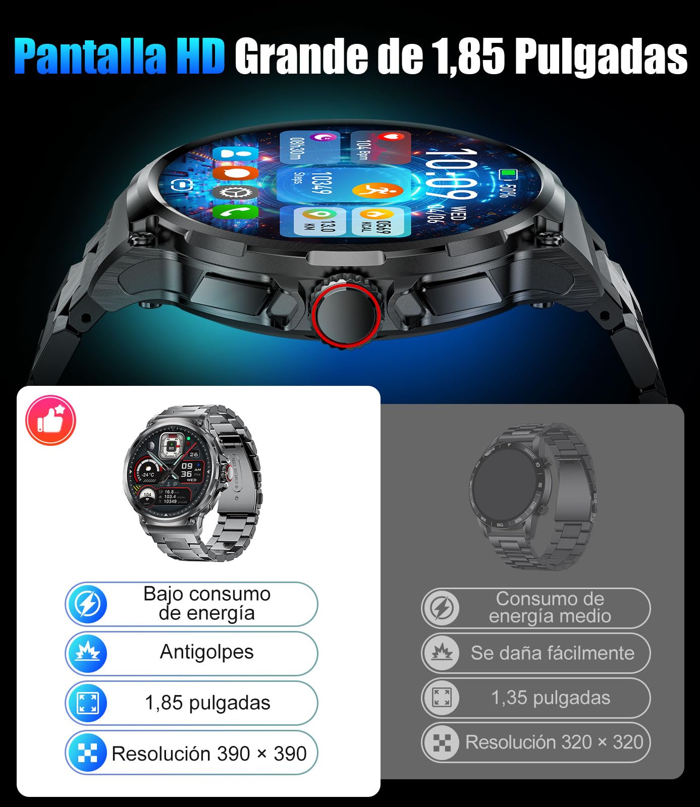 Reloj Inteligente Hombre con Batería Grande de 800mAh, 1.85'' Grande Smartwatch con Llamadas Bluetooth, Monitoreo de la Salud, Monitoreo de Fitness, 100+ Modos Deporte, IP68 Impermeable, Android iOS