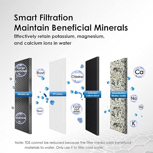 Miniatura 5 de Waterdrop Filtro de agua para grifo de acero inoxidable, sistema de filtración de agua de bloque de carbono, filtro de agua del grifo, reduce el