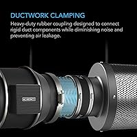 Vista 2 de AC Infinity Abrazadera de reducción de ruido de 4 pulgadas, acoplador de conducto con abrazaderas de acero inoxidable, acoplamiento de goma flexible
