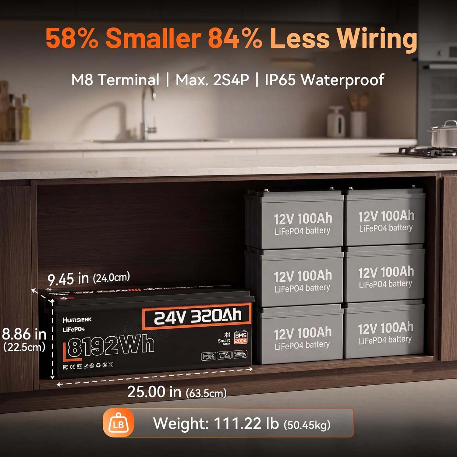 HumsiENK 24V 320Ah LiFePO4 Lithium Battery dimensions and comparison