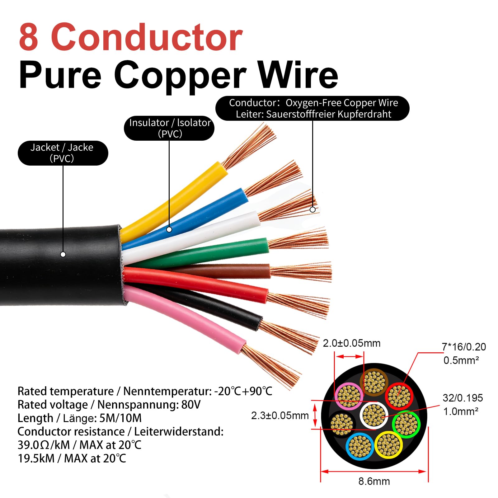 5M przewód samochodowy 7x0,5+1x1.0mm² okrągły, kabel 8-żyłowy do przyczepy 12V 24V, kabel elektryczny 8-żyłowy FLRYY KFZ do kampera, samochodu kempingowego, ciągnika