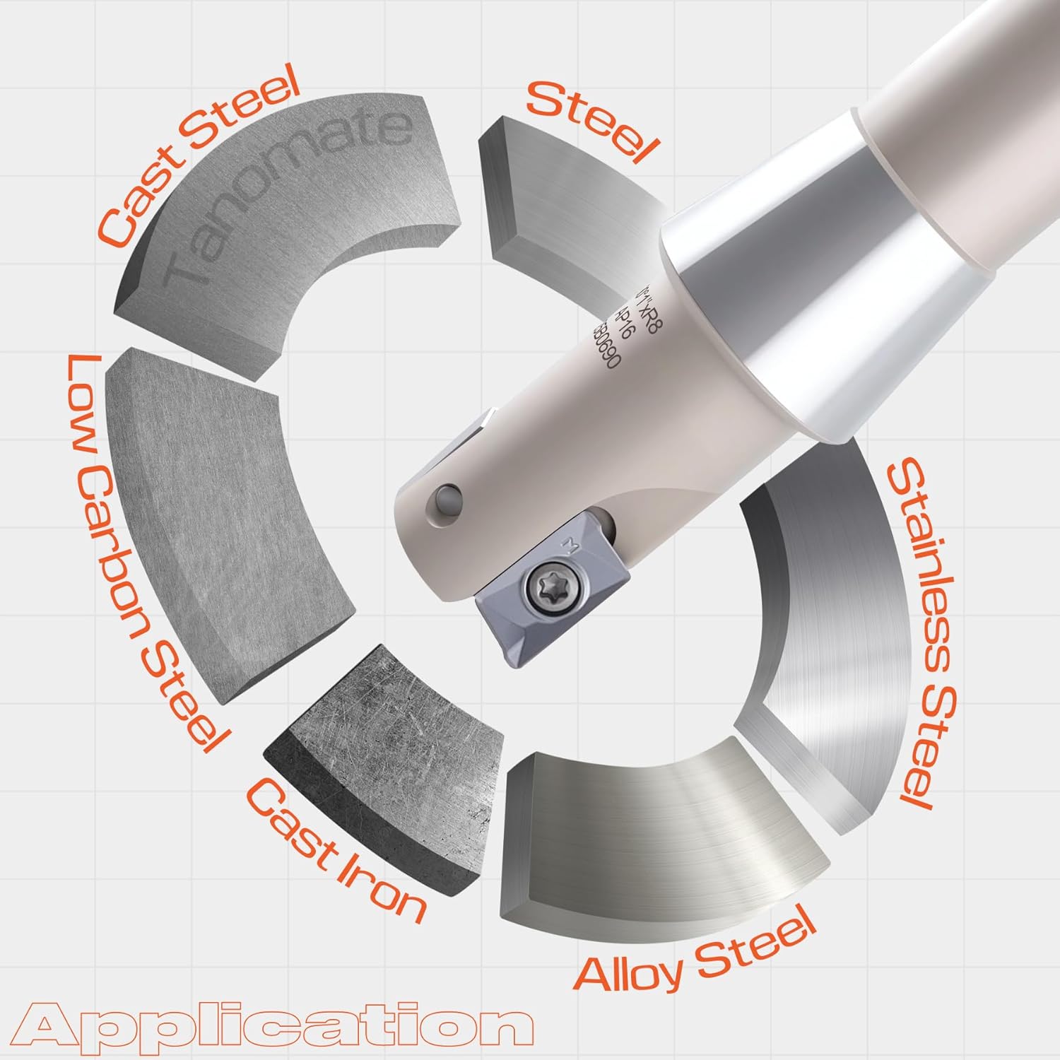 Indexable End Mill Nickel Plated 1" Cutting Diameter x 5-27/32" Oal 90 Degree, R8 Shank, Includes 2 APKT1604 Carbide Inserts