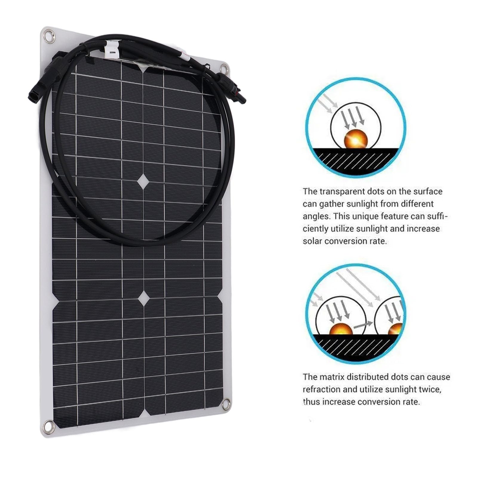 Panneau Solaire Flexible 20 W 18 V Monocristallin, Chargeur Hors Réseau, Panneau de Solaire Haute efficacité avec Support de Contrôleur 300 W, Clip de Batterie 18 V pour