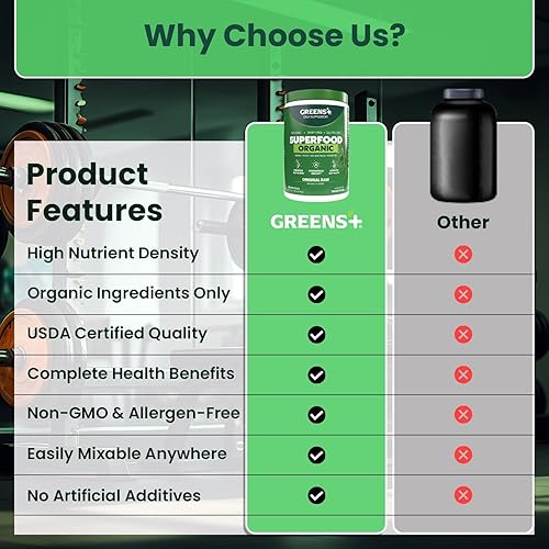Miniatura 8 de Greens+ Superalimento en polvo orgánico RAW, apoyo inmunológico súper mezcla, patada matutina, impulso de energía, nutrición vibrante salud,