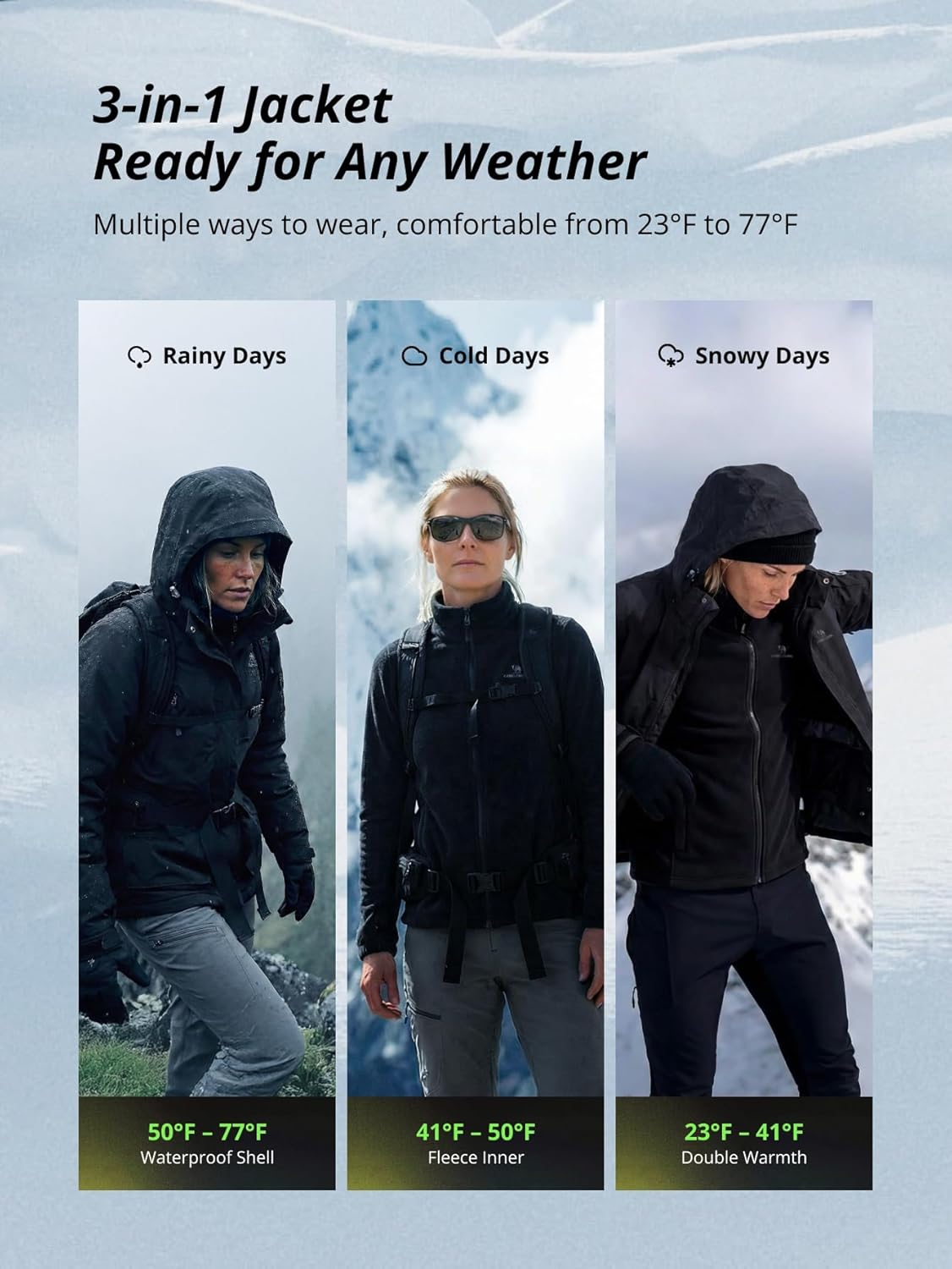 CAMEL CROWN Womens Waterproof Ski Jacket 3-in-1 Windbreaker Winter Coat Fleece Inner for Rain Snow Outdoor Hiking - Image 5