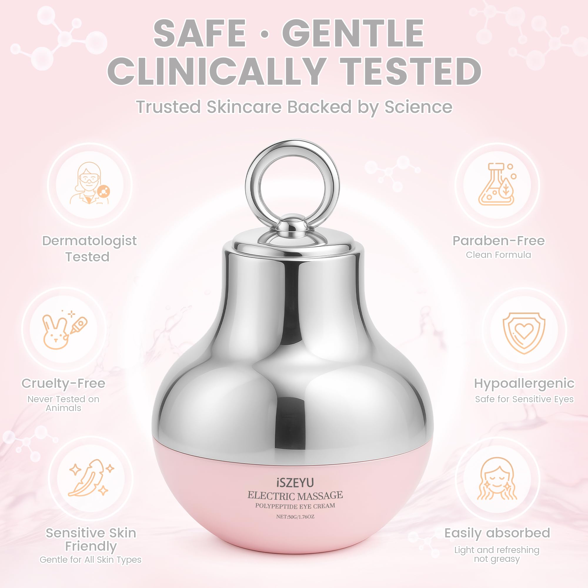 Amazon.com: iSZEYU Pro Xylane Electric Massage Eye Cream with Red