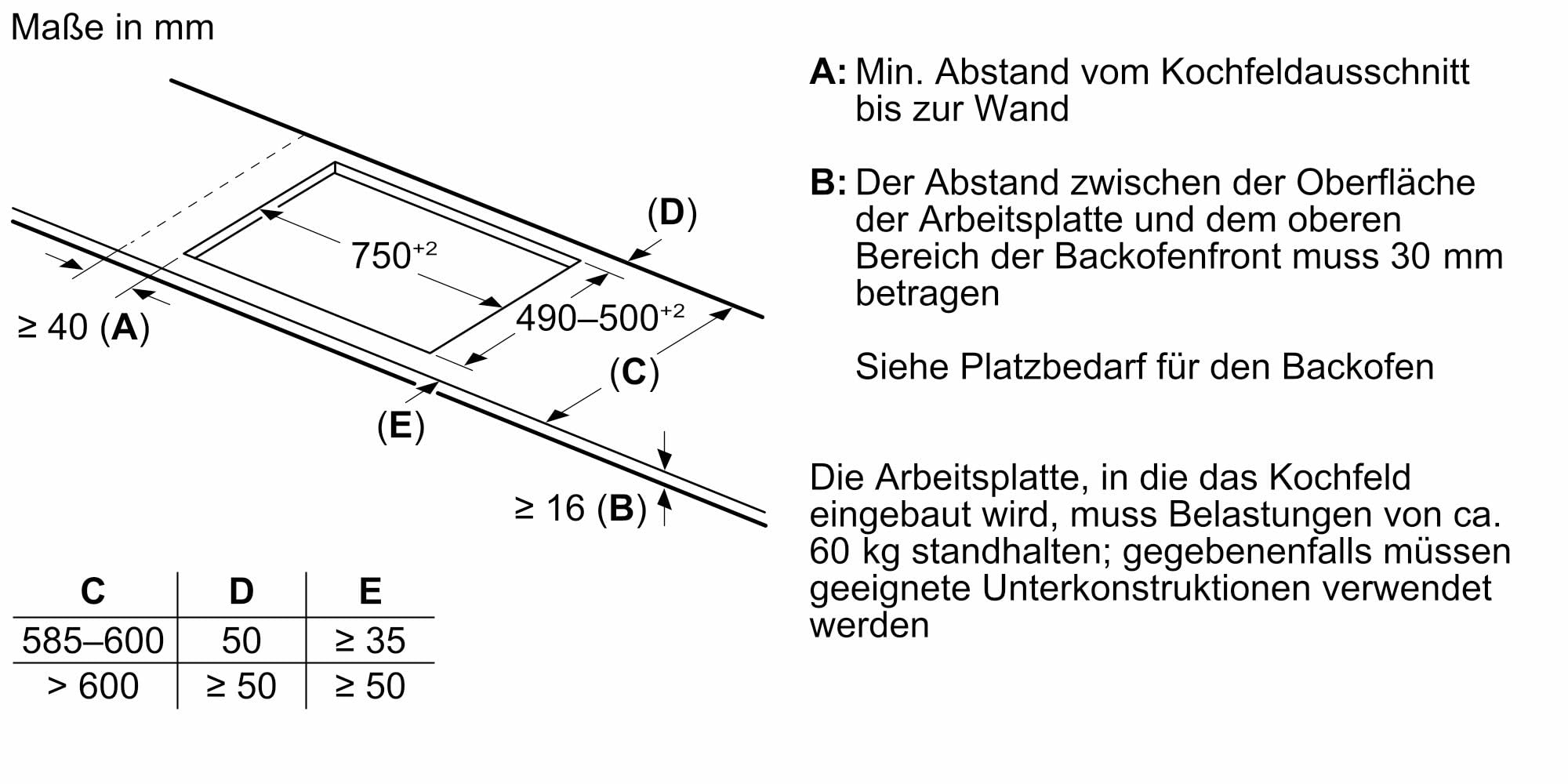 NEFF T68FTV4L0, N 90, Induktionskochfeld, autarkes Glaskeramik-Kochfeld 80 cm breit, Twist Pad, Flex Induction, Home Connect, Smart Hood Automatic, Rahmenlos aufliegend, Schwarz