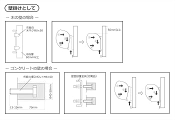 NAKATOMI エアカーテン N1200-AC NAKATOMI】エアーカーテン N1200-AC / ナカトミショップ