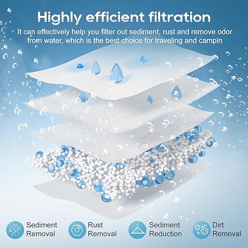 Miniatura 3 de Sistema de filtro de agua dual externo RV incluye soporte de montaje y dos filtros, dos accesorios de latón GHT de 34 pulgadas para caravanas,