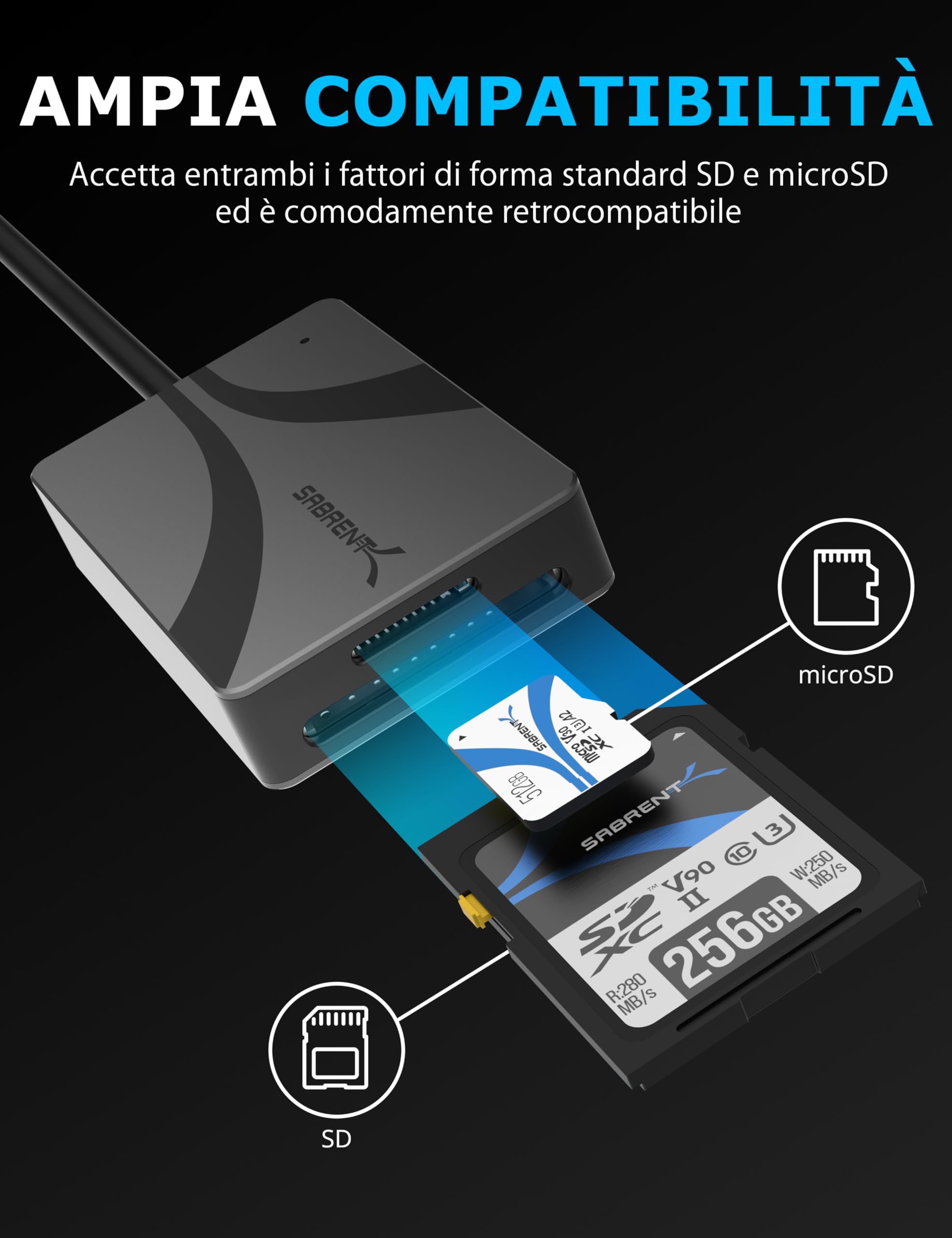 SABRENT Cavo USB tipo C, Lettore Schede micro SD/SD card, lettore di memorie SD, Dual-Slot UHS-II SDXC and microSDXC SD 4.0 (CR-CSDM)