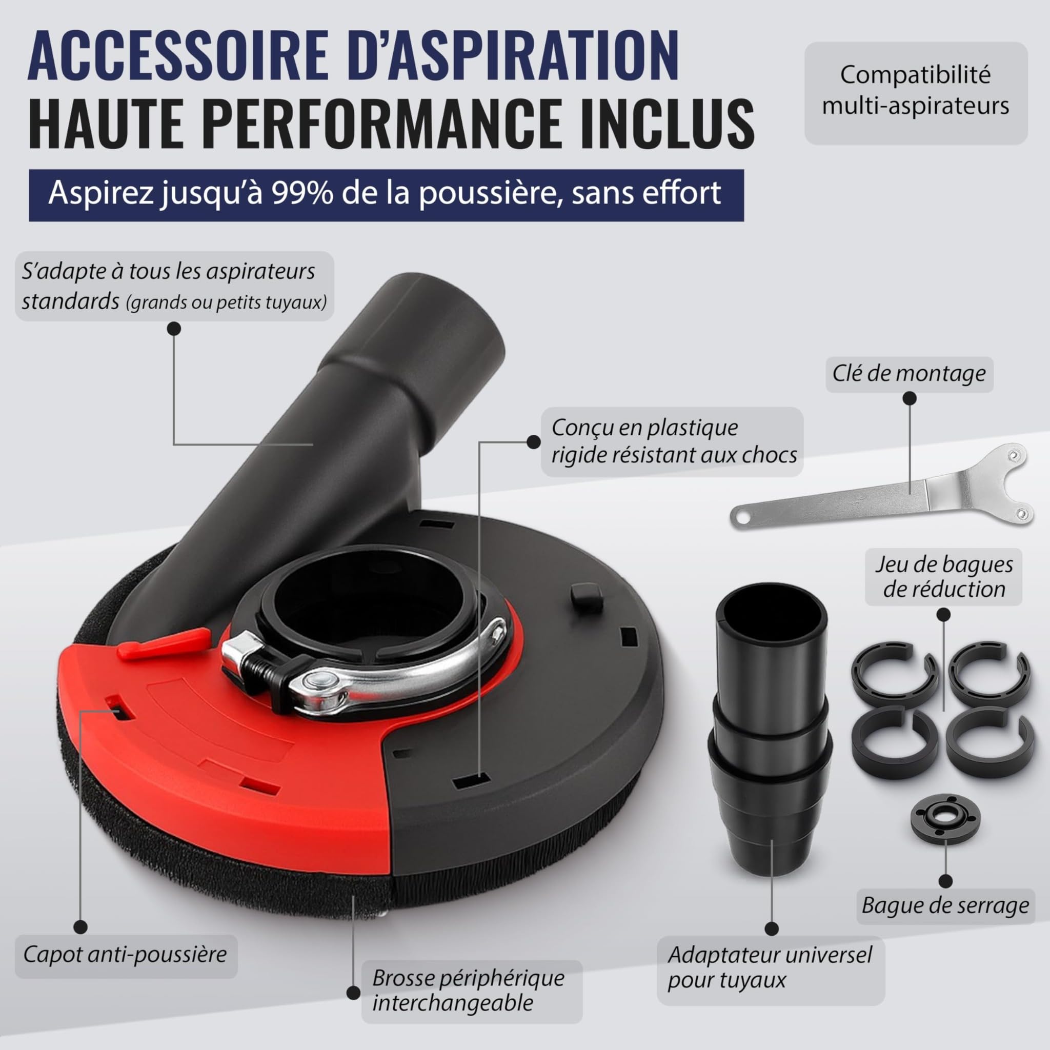 Kit 2 Meules Diamantées 125 mm avec Capot d’Aspiration – Dégrossissage + Finition – Ponçage Béton, Carrelage et Pierre