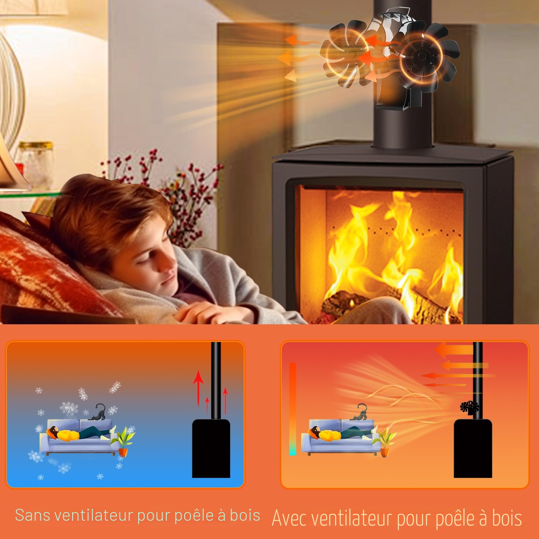Ventilateur de cheminée magnétique 3 en 1 sans électricité avec thermomètre pour bois foyer tuyau de poêle