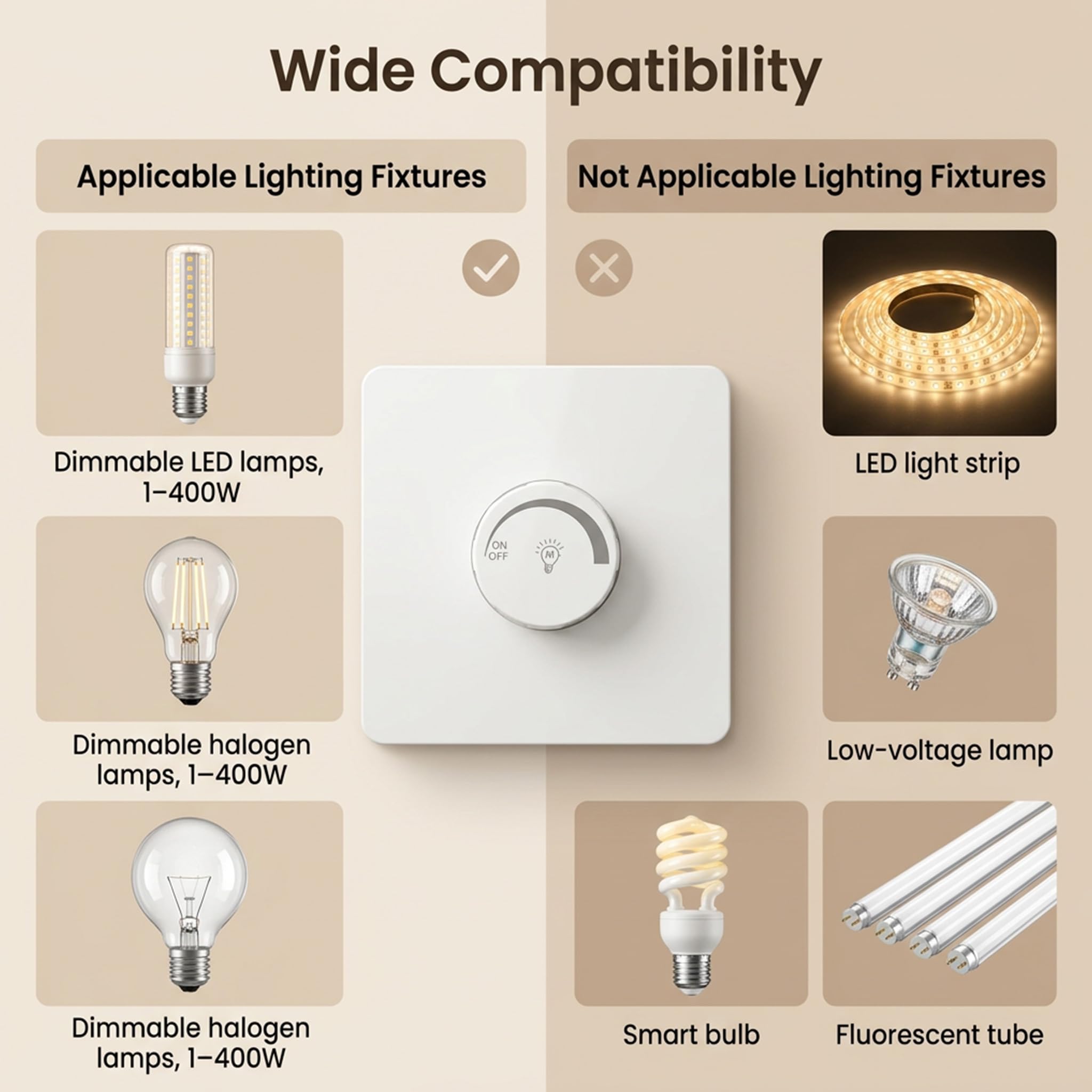 Interrupteur Variateur LED Blanc 87x87 mm, Variateur Lumiere LED avec Interrupteur Rotatif Universel, Interrupteur Dimmable pour LED à Intensité Variable, Réglage Progressif