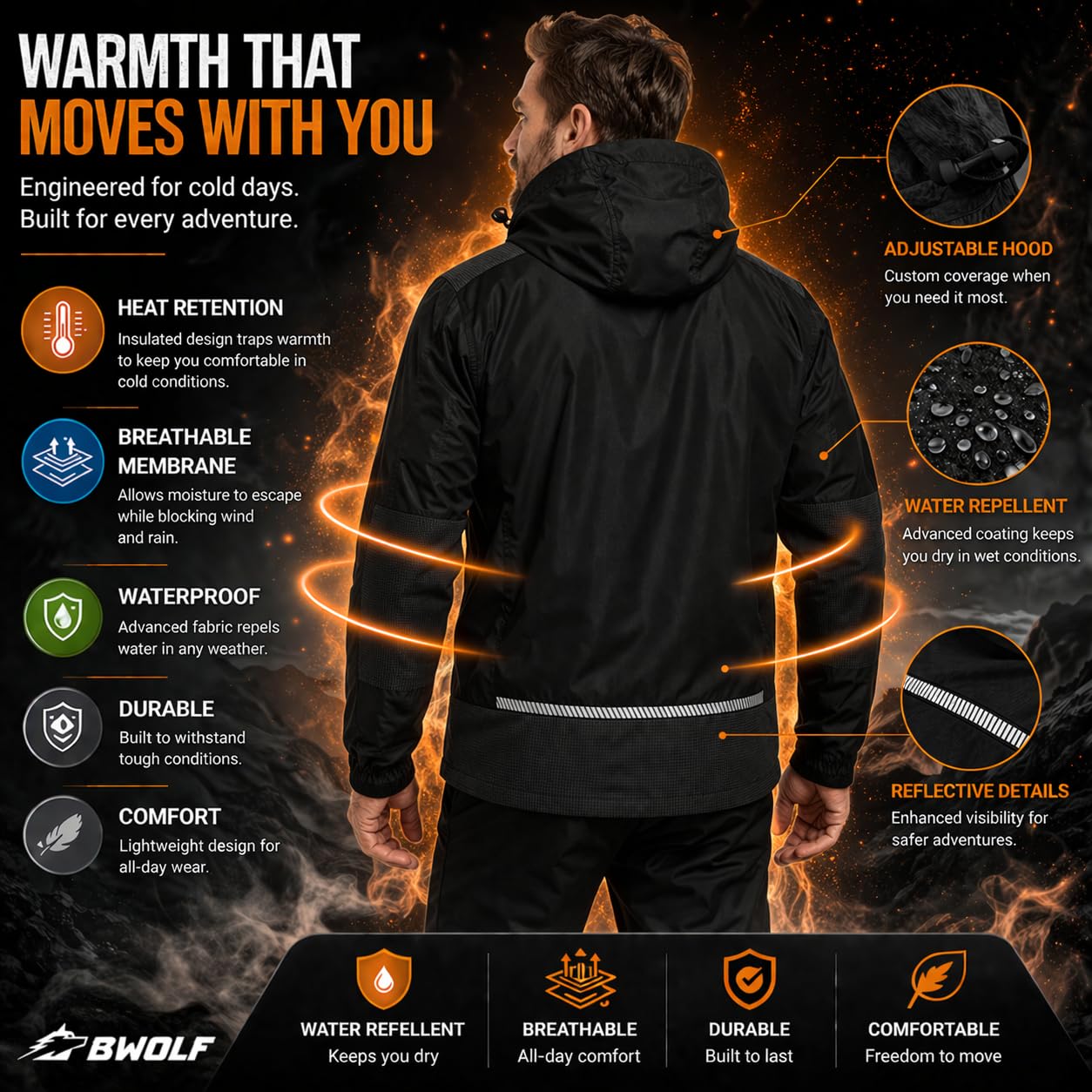 BWOLF OLYMPIA Outdoor Jacken für Männer Arbeitsjacke Herren Winter Herren Winter Wasserdichte Winddichte Winterjacke Arbeitsjacke Warme mit Kapuze