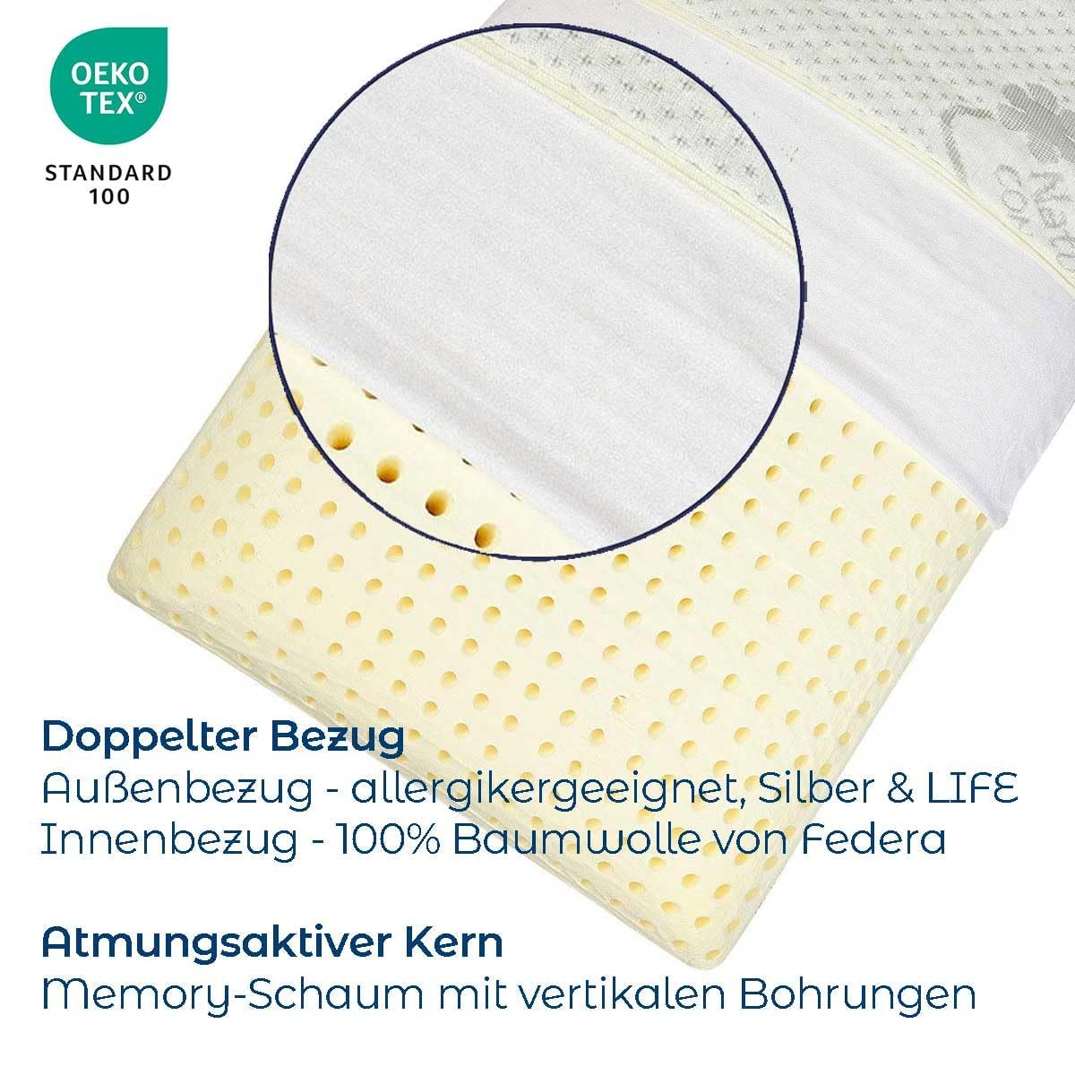 Cuscino ortopedico per cervicale, con collo argentato, cuscino viscoelastico, in memory foam con rivestimento Silver & Life, 70 x 34 cm, altezza 15 cm