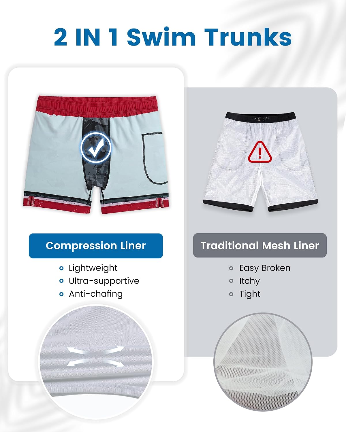 maamgic Mens Swim Trunks with Compression Liner 5 Inch Inseam Quick Dry Board Shorts with Zipper Pockets Swimming Shorts